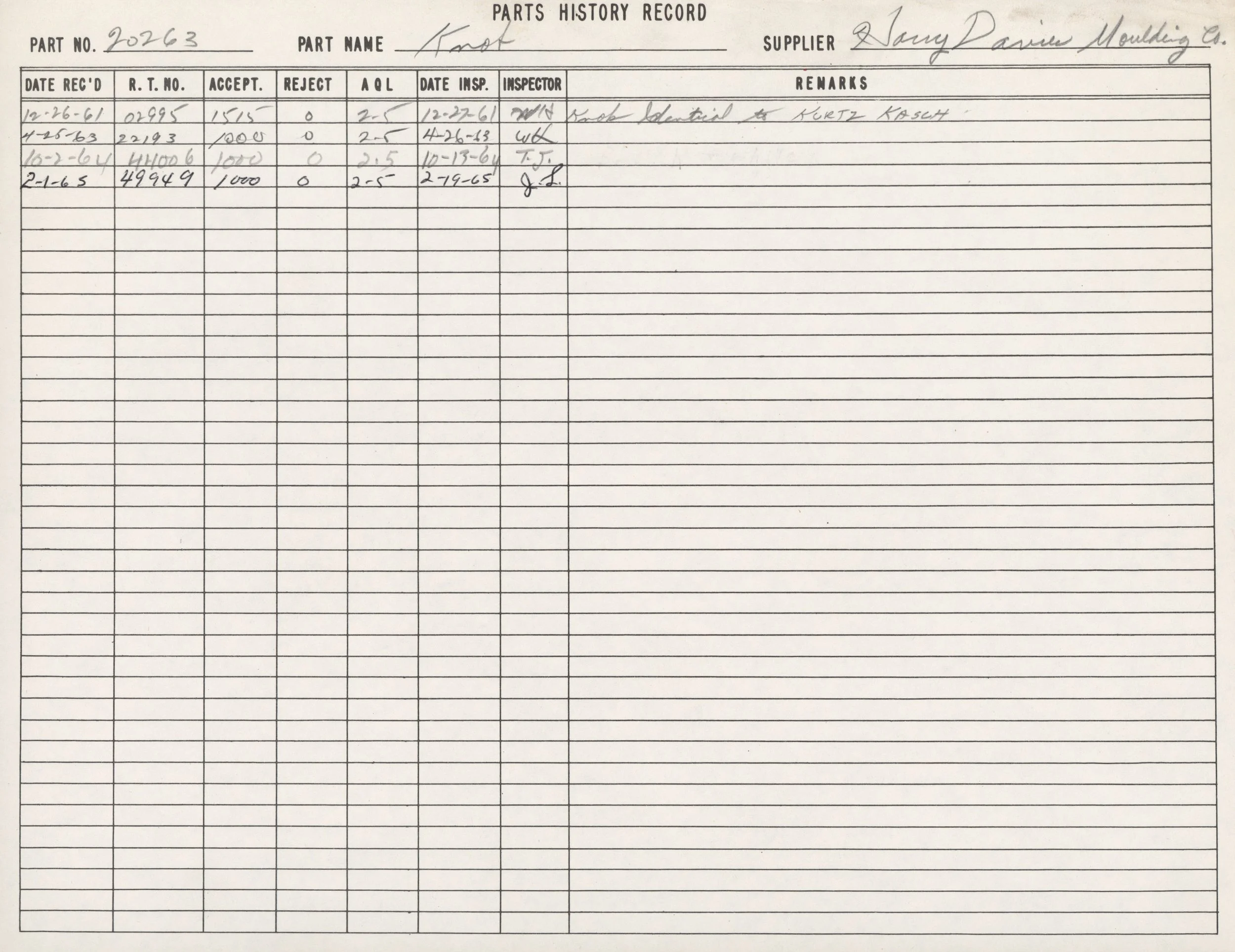 Close-up of a handwritten record titled 'Parts History Record' with columns for part number, name, supplier, date received, report number, acceptance, rejection, and remarks. The record includes handwritten entries related to part number 20263, with 
