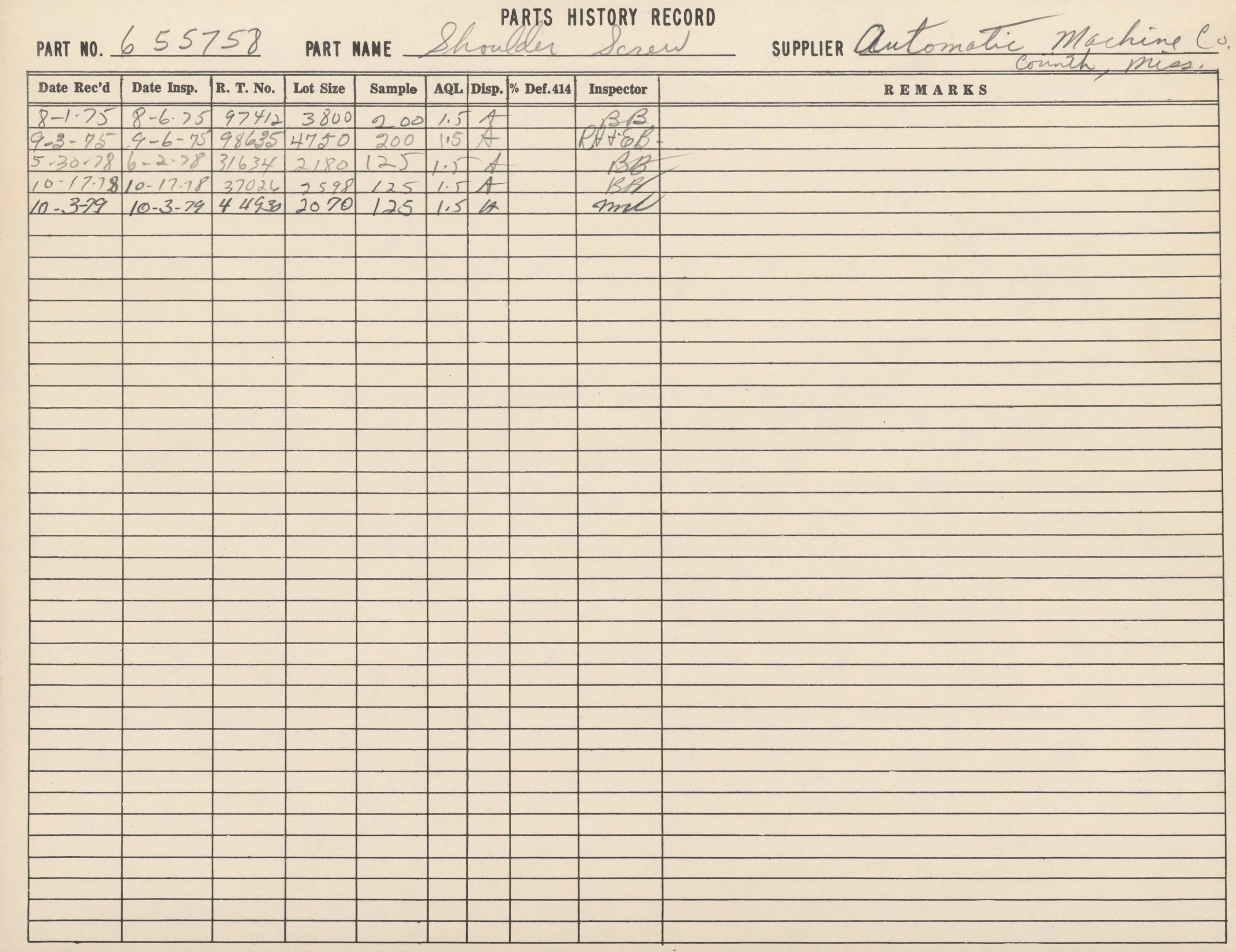 A handwritten record titled 'Parts History Record' for a shoulder screw part number 655758, supplied by Automatic Machine Co. in County, Mississippi, listing dates, inspection, lot size, sample, AQL, disposal, percentage defect, inspector initials, a