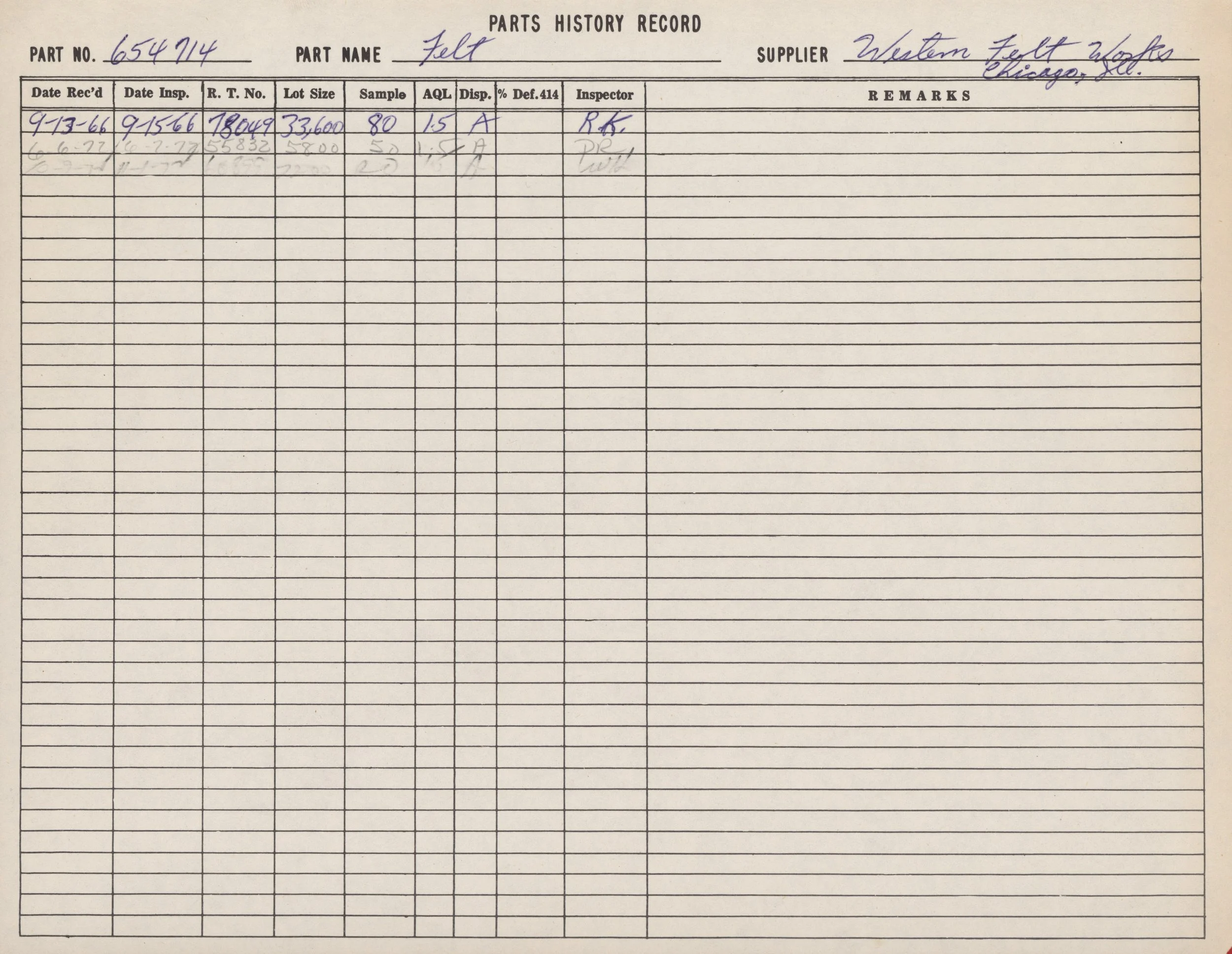 Historical record page for a part labeled 'Felt' supplied by Western Felt Works in Chicago, Illinois. Contains handwritten entries with dates, inspection numbers, sample quantities, and remarks related to manufacturing or quality inspection process.