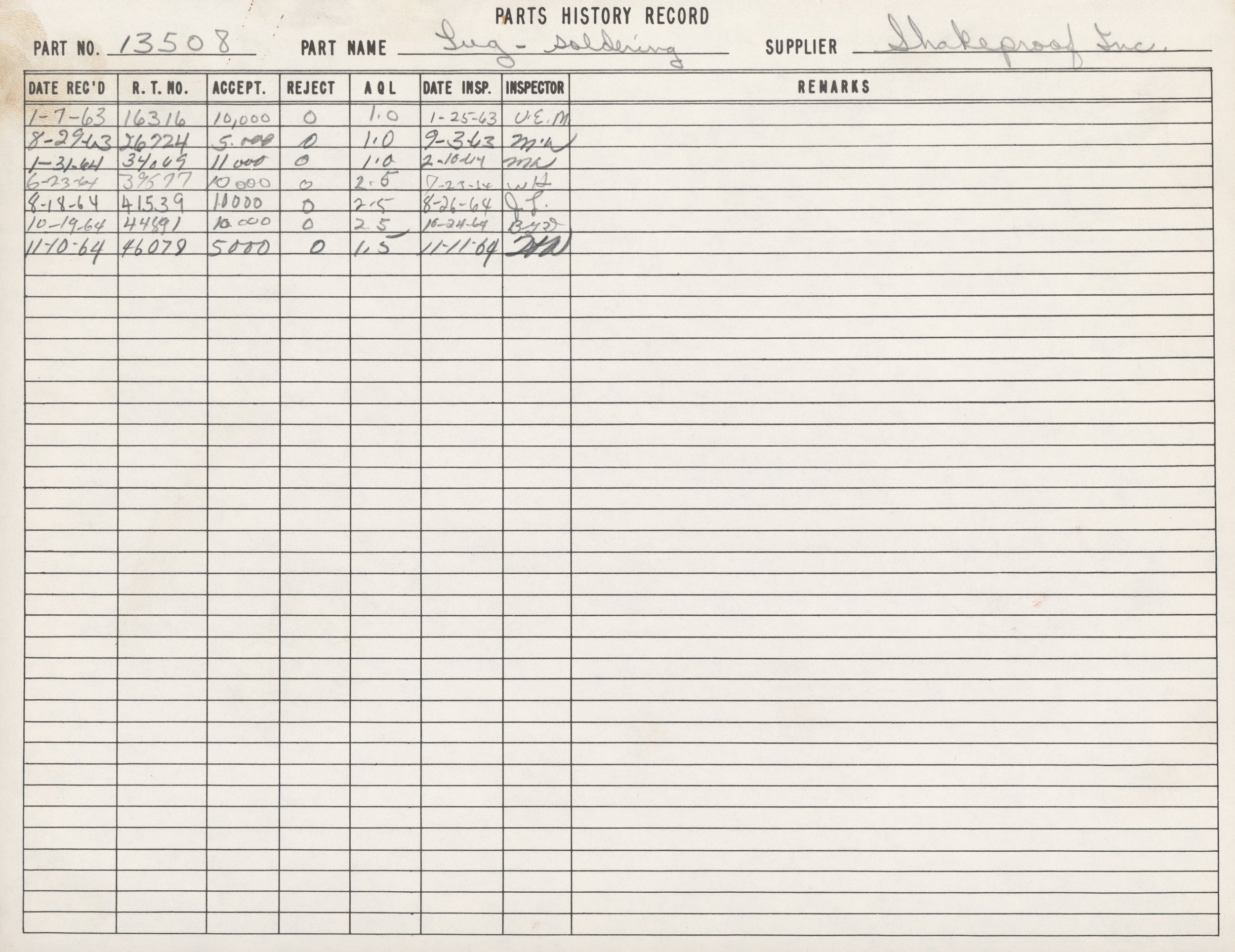 A handwritten parts history record sheet for a part numbered 13508, with details about dates, quantities, and inspection notes, made by the supplier Shakerpeck Inc.