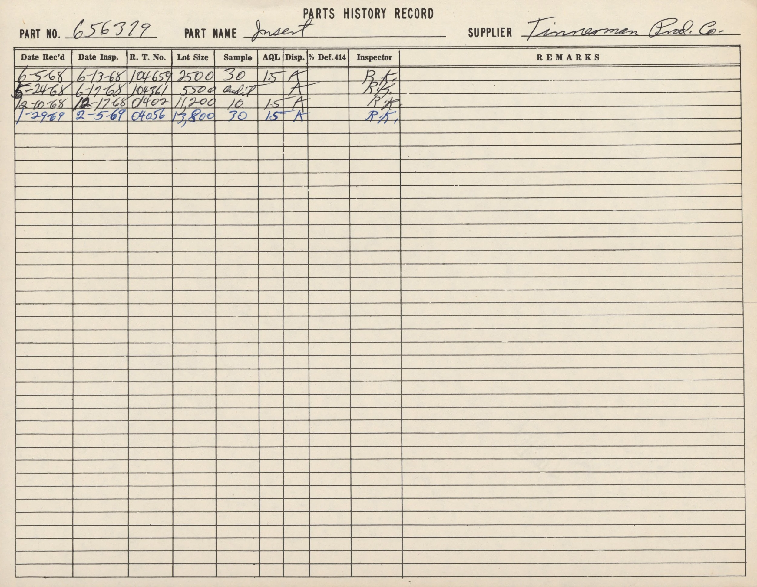 A handwritten record titled 'Parts History Record' with columns for part number, name, supplier, dates for receipt and inspection, lot size, sample, qualification, disposition, percentage defect, and inspector. Part details include part number 656319