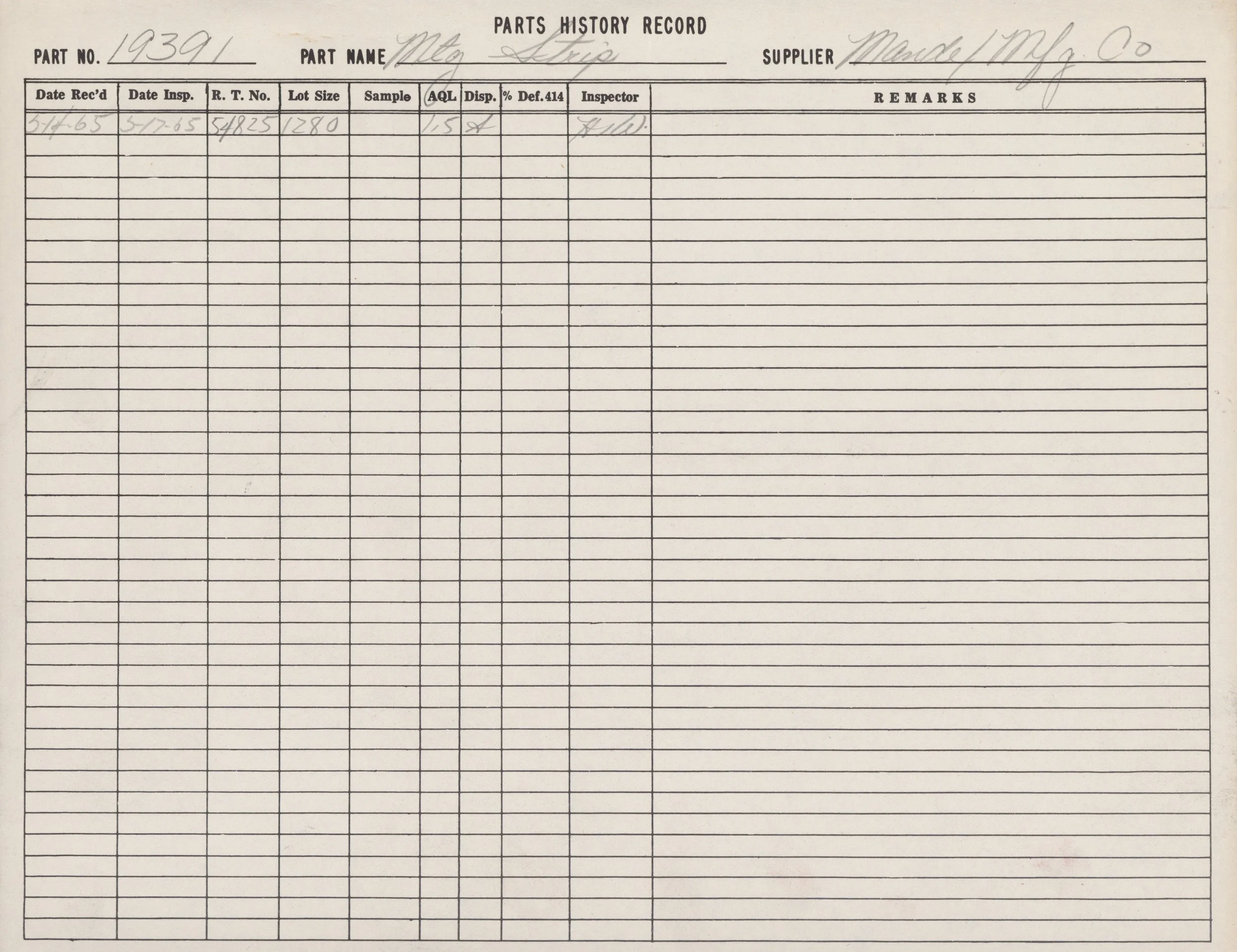 A vintage handwritten record sheet for parts, labeled 'PARTS HISTORY RECORD', for part number 19391, named 'Valve Actuator', supplied by 'Mande Mfg. Co'. The sheet includes columns for inspection dates, lot size, sample, approval level, disposition, 