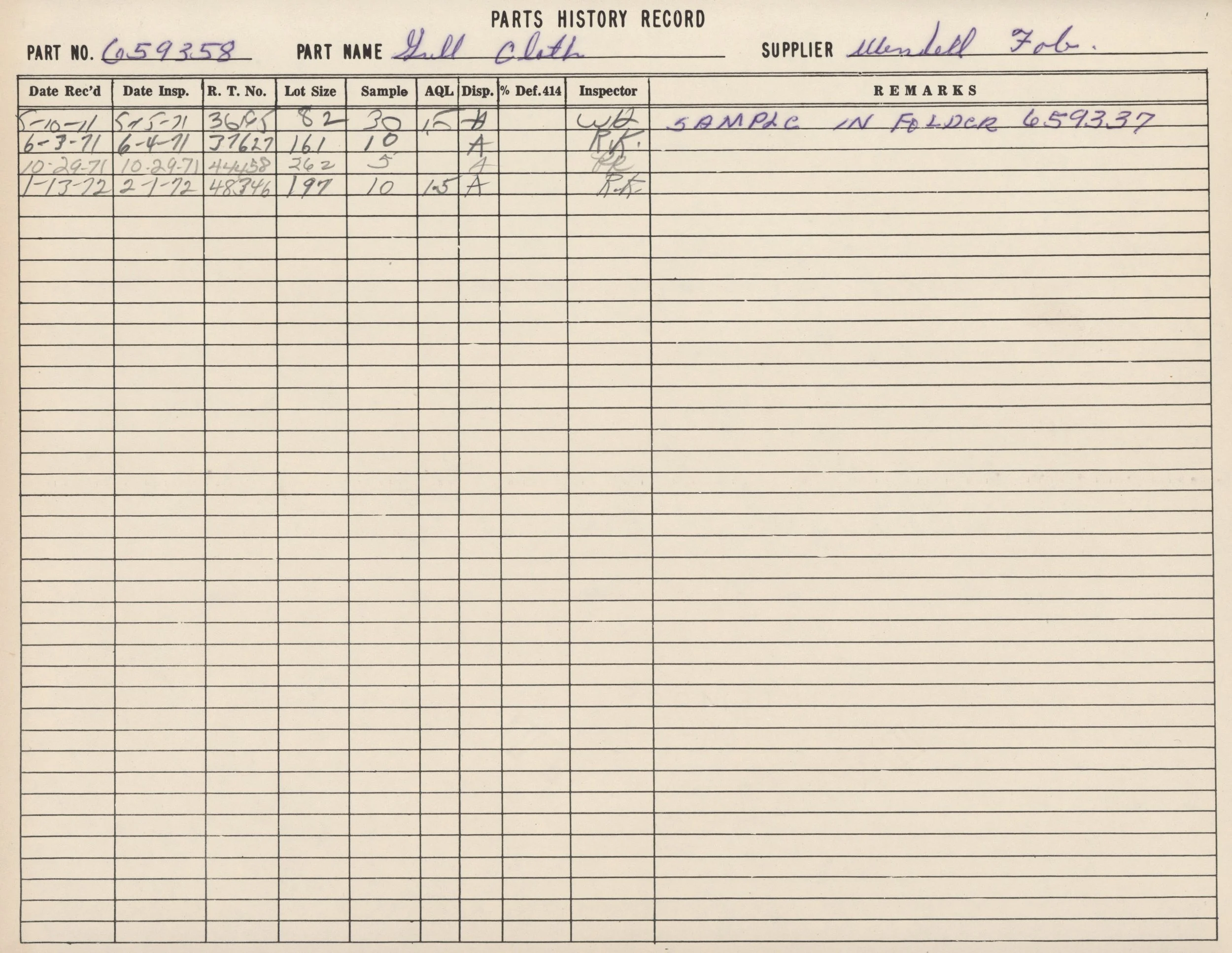 A handwritten record sheet titled 'Parts History Record' with columns for part number, name, supplier, dates, resistance test, lot size, sample, AQL, discharge, percentage def, inspector, and remarks. The part number 659358 is listed as 'Gill Cloth' 