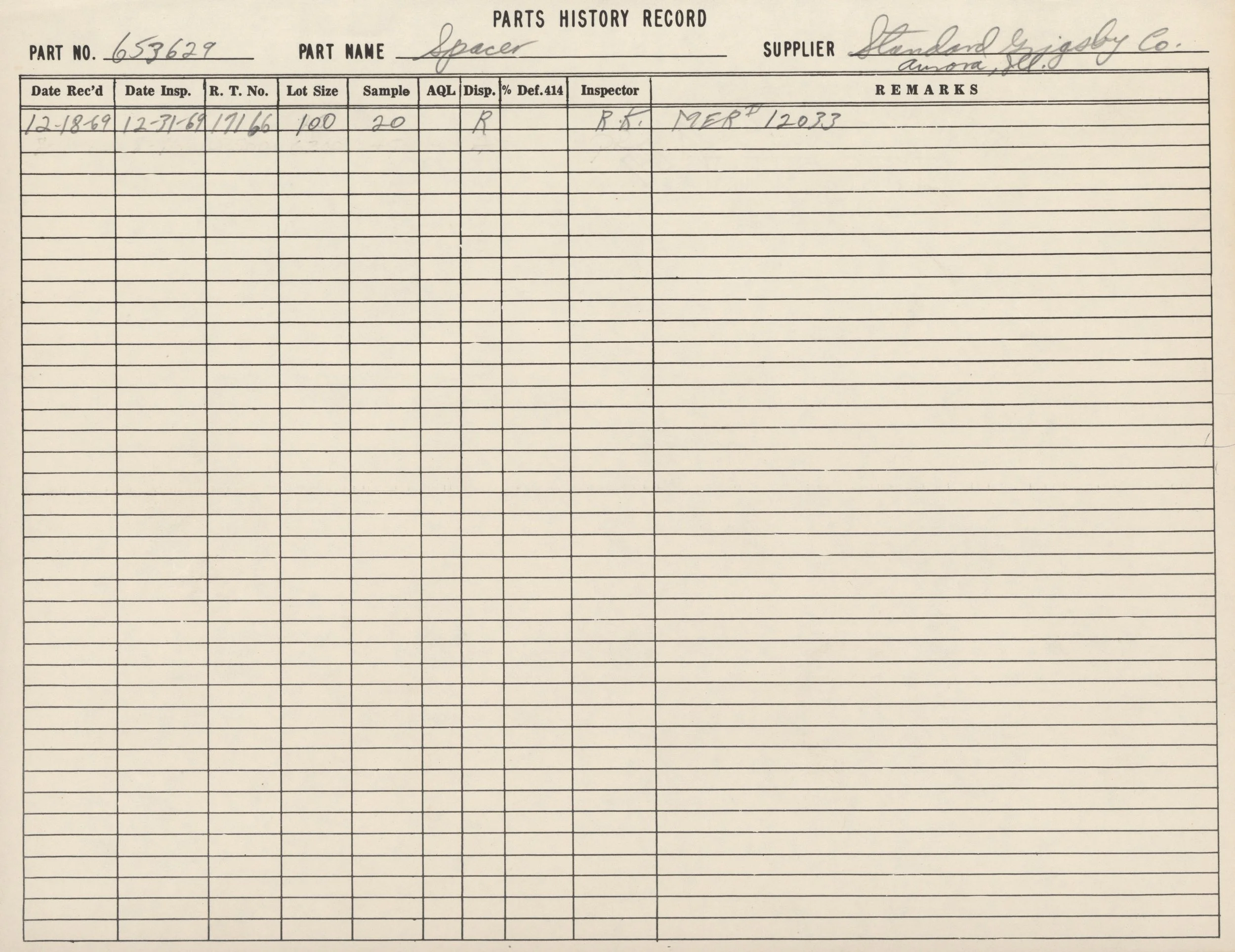 A vintage handwritten record titled 'Parts History Record' for part number 653629, part name 'Spacer,' manufactured by Standard Gypsum Co., Aurora, Ill. Contains inspection dates from December 1869, lot size, sample size, and inspection remarks.