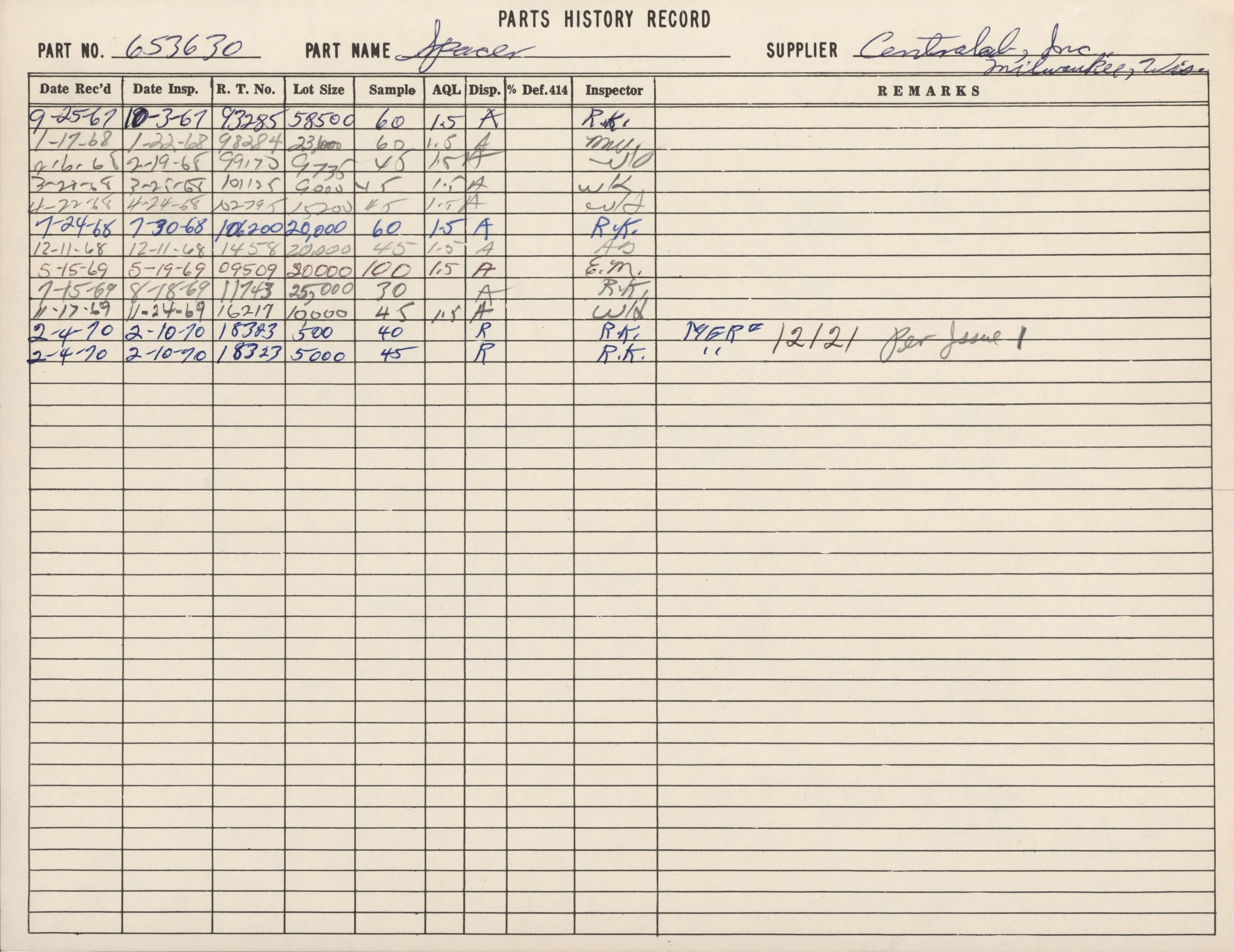 Handwritten parts history record with columns for part number, part name, supplier, date received, date inspected, lot size, sample, AQL, dispatch, percentage defect, inspector, and remarks. The part name is written as 'Spacer.' The record includes d