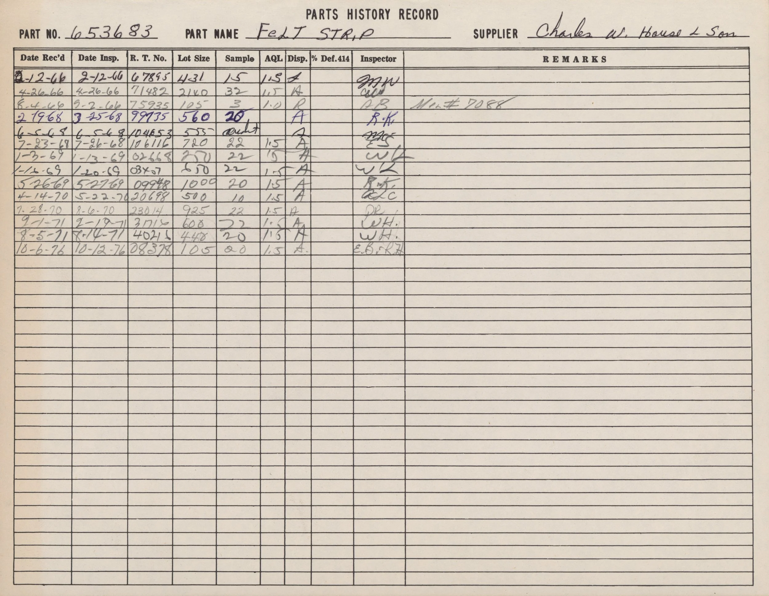 A handwritten parts history record sheet for a Fiat switch part, including part number, name, supplier, and various inspection and testing dates and results, with signatures and remarks.