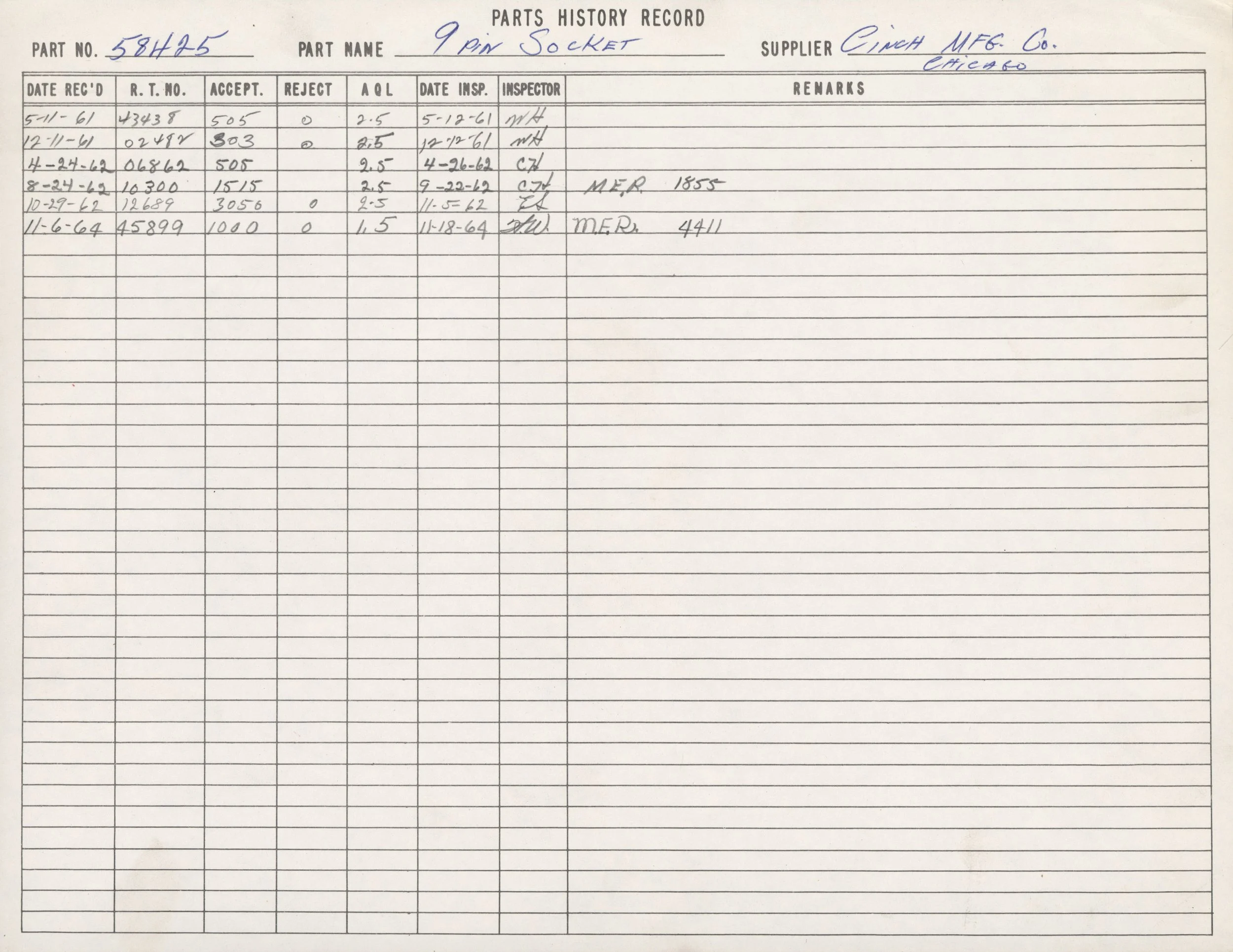 Historical parts record sheet with handwritten entries for part number 58425, part name 9 pin socket, supplied by Cinch MFG Co. Chicago, with dates, inspection notes, and remarks.