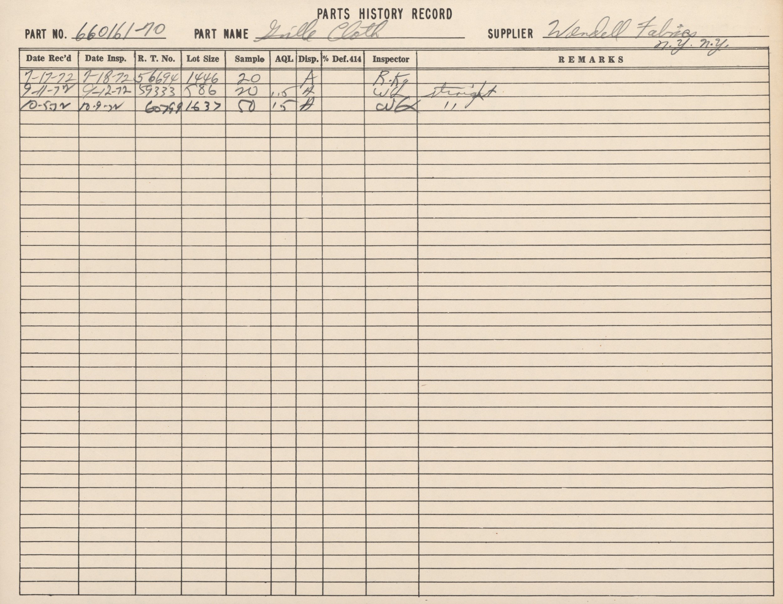 A handwritten record titled 'Parts History Record' for a part number 660161-10, named 'Girdle Cloth,' supplied by Wendell Fabrics in New York. The record contains columns for date received, date inspected, R. T. No., lot size, sample number, AQL, dis