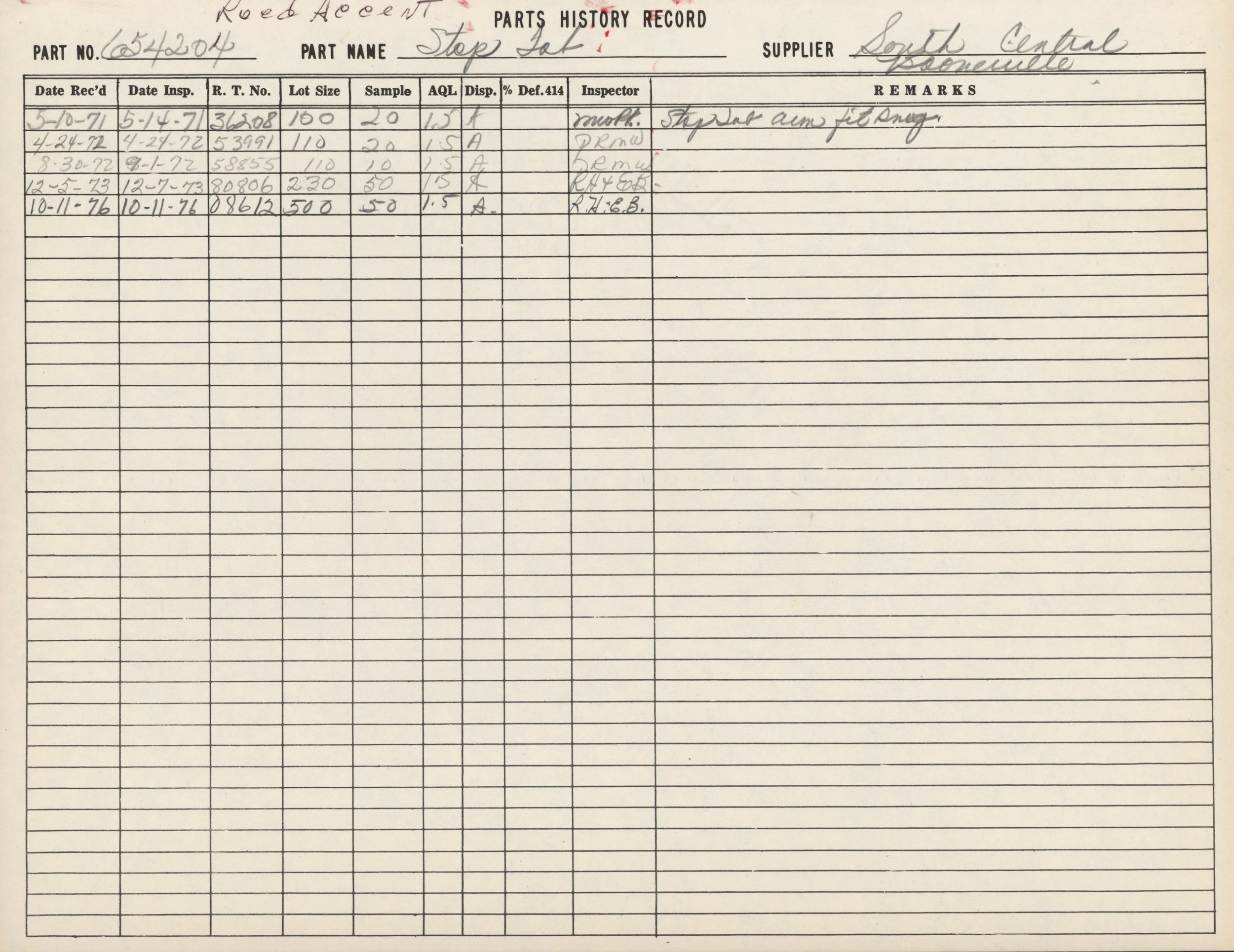 A historical record sheet for a part called 'Stop Tap' from South Central Louisiana. It includes columns for dates received, inspection, lot size, samples, and remarks, with handwritten entries of dates, inspection numbers, sample counts, and notes o