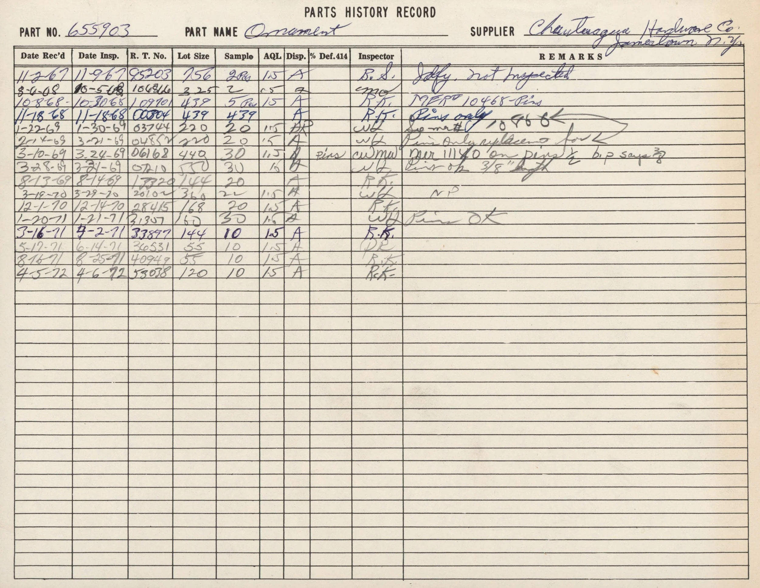 A handwritten record sheet titled 'Parts History Record' with columns containing dates, part numbers, part names, supplier information, and remarks. The records include dates from 1968 to 1971 and notes about inspections, parts, and supplier details.