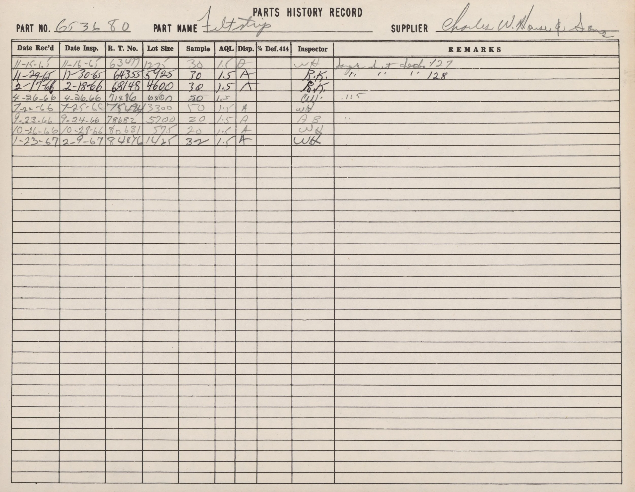 A handwritten parts history record or log sheet with columns recording dates, lot sizes, samples, AQL, inspections, and remarks. The sheet is titled 'Parts History Record' and includes details about part number 653680 with the part name 'Installation
