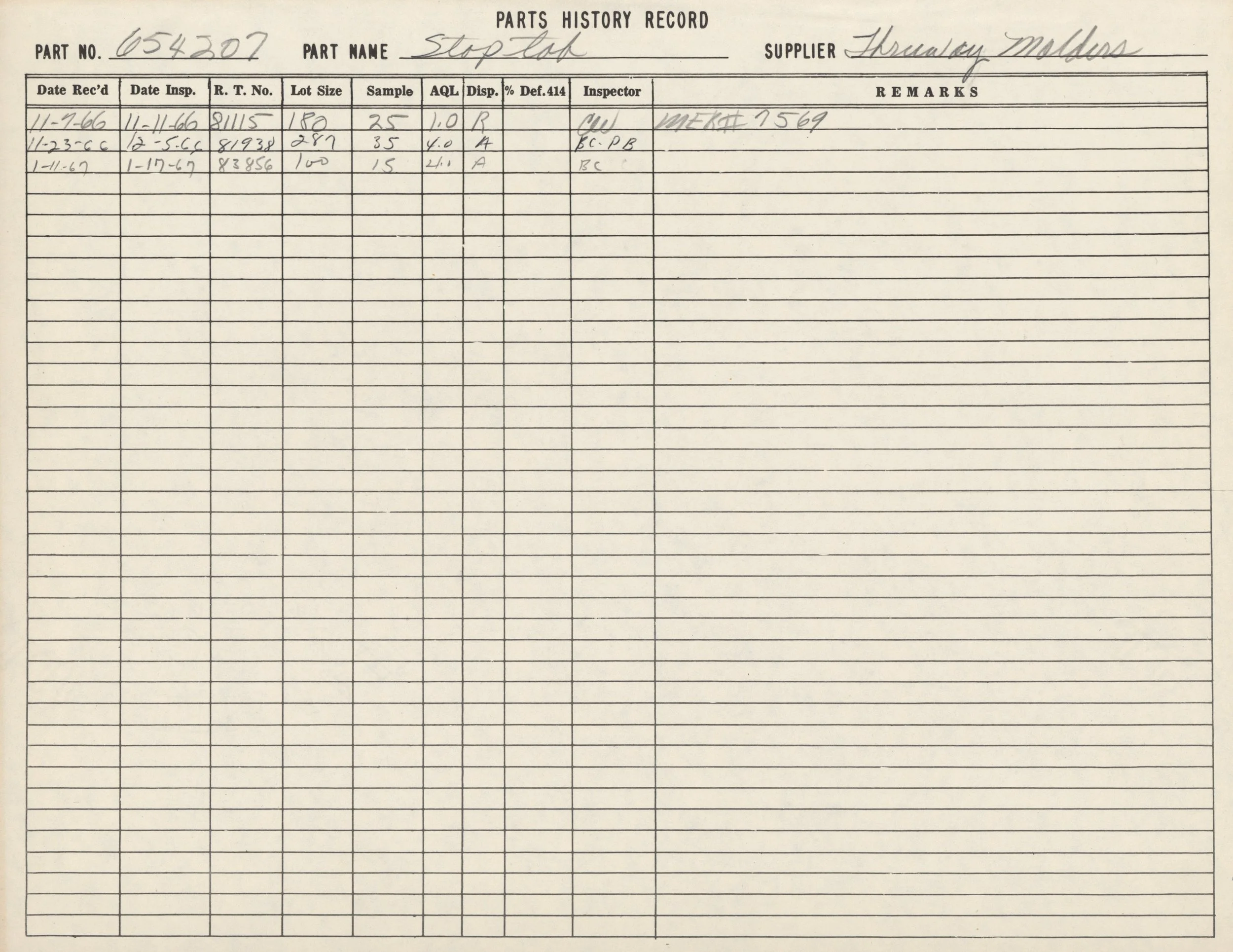 Historic record of a part named 'Stop-Tab' with details entered in handwritten cursive and block letters, including dates, lot sizes, samples, AQL, disposition, inspection, remarks, and supplier 'Thrashley Mills' on a vintage handwritten log sheet.