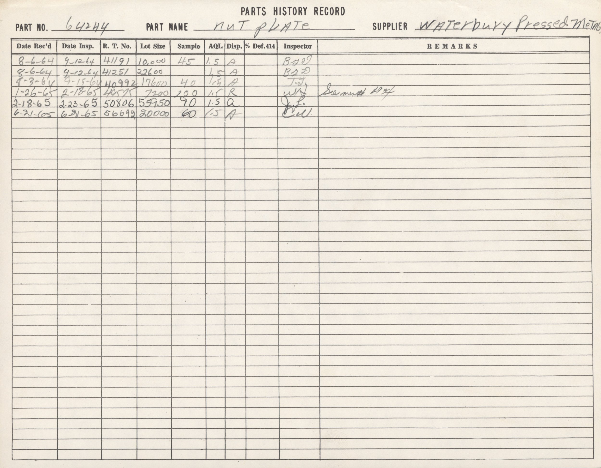 A handwritten record titled 'Parts History Record' for a part called 'Nut & Plate', with dates, inspection details, quantities, and remarks listed in tabular form.