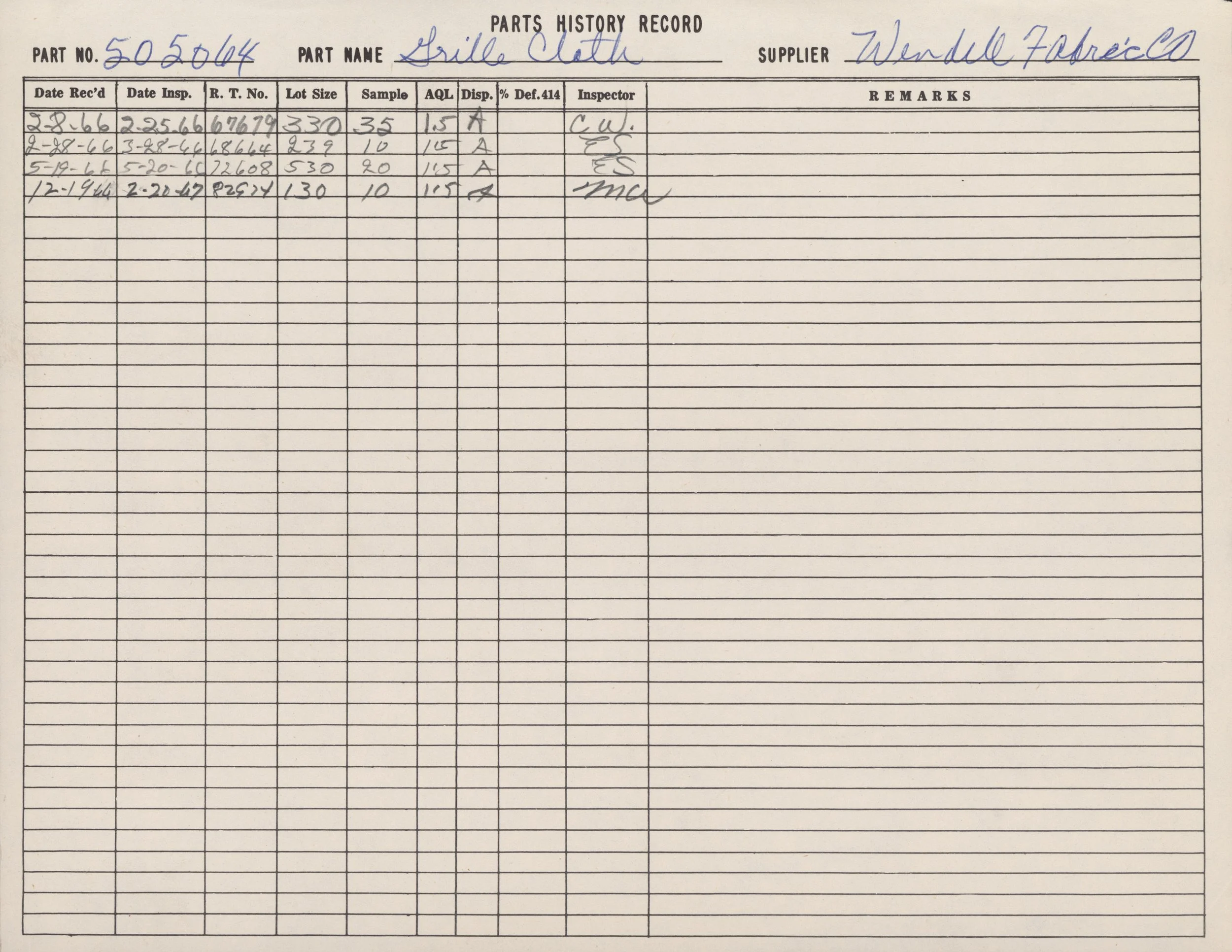 A handwritten record page titled 'Parts History Record' that logs details about a part named 'Grille Cloth' with part number 50504, supplied by Wendle Fabric Co. It includes dates, inspection numbers, and remarks.