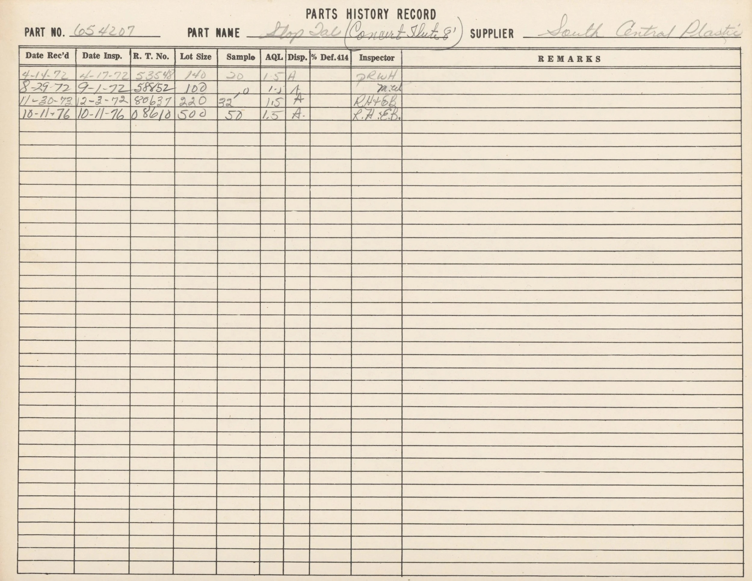 A handwritten record of parts history for part number 654207, describing batch inspection dates, sample sizes, and inspector initials, related to a South Central Plastics supplier.
