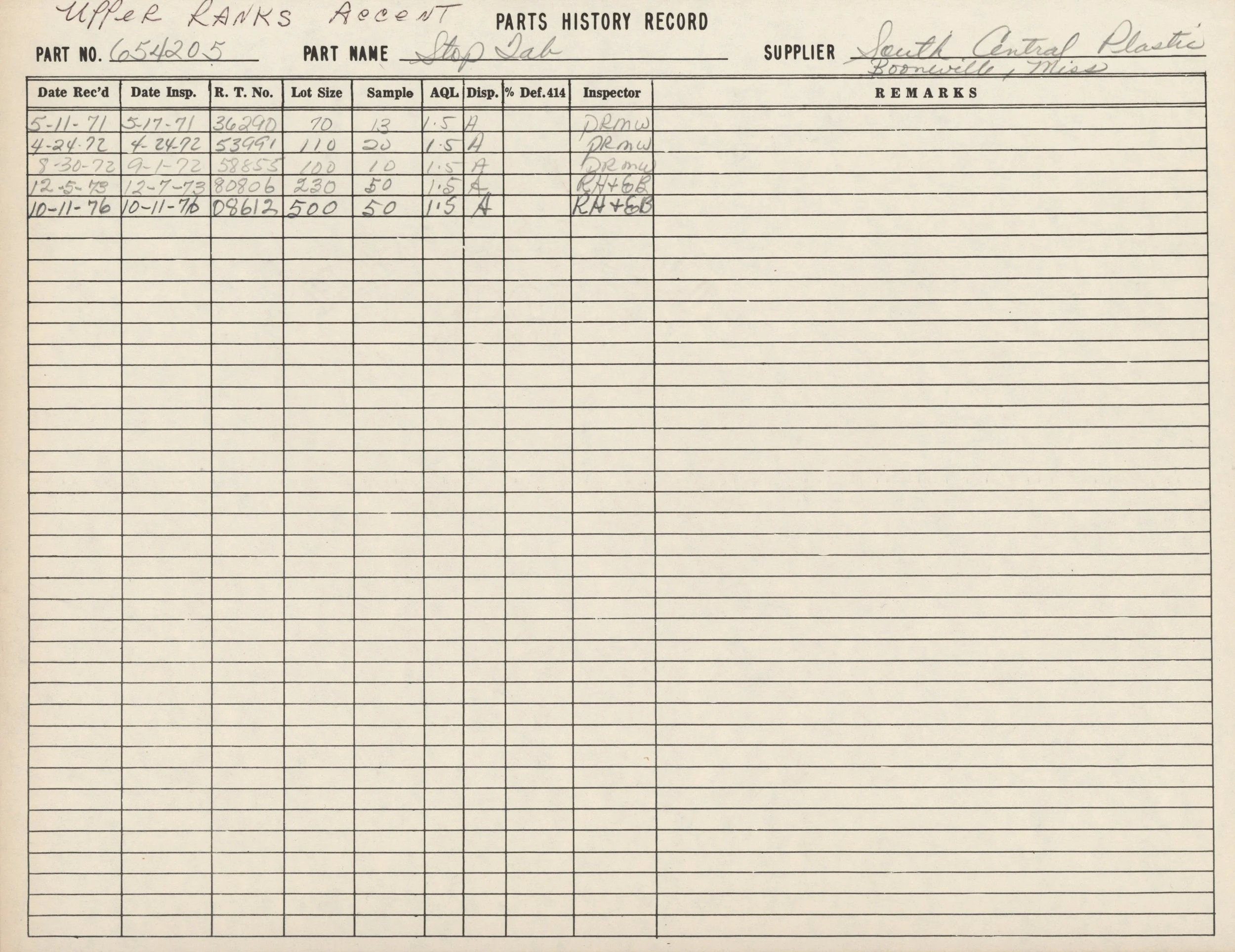 A handwritten record titled 'Parts History Record' for a component called 'Step Tab', supplied by South Central Plastic in Booneville, Mississippi. The record includes dates of receipt and inspection, part numbers, sample sizes, approval status, insp