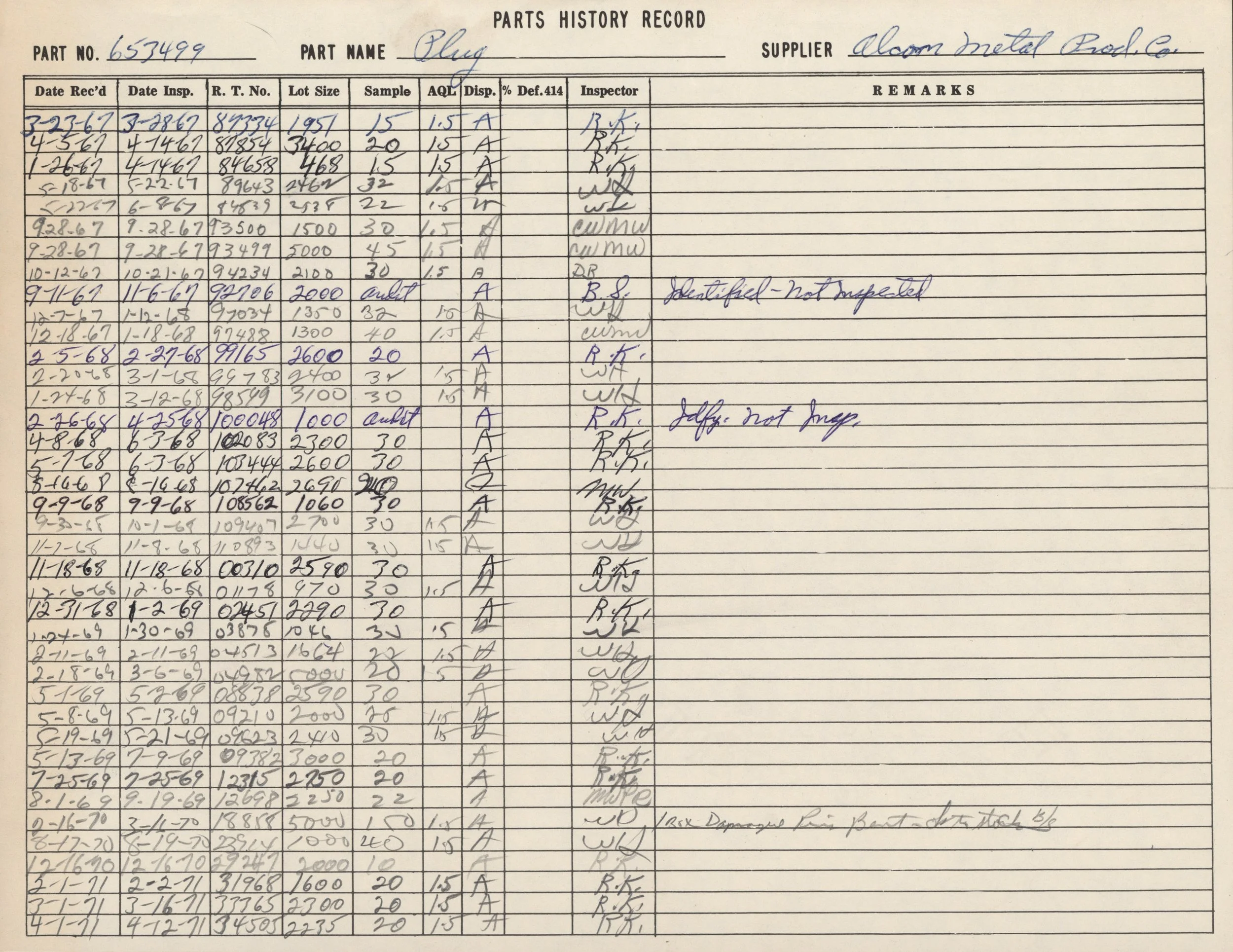 Image of a handwritten Part History Record document for a part with part number 652499, located in USA, with entries including dates, inspection results, and remarks.