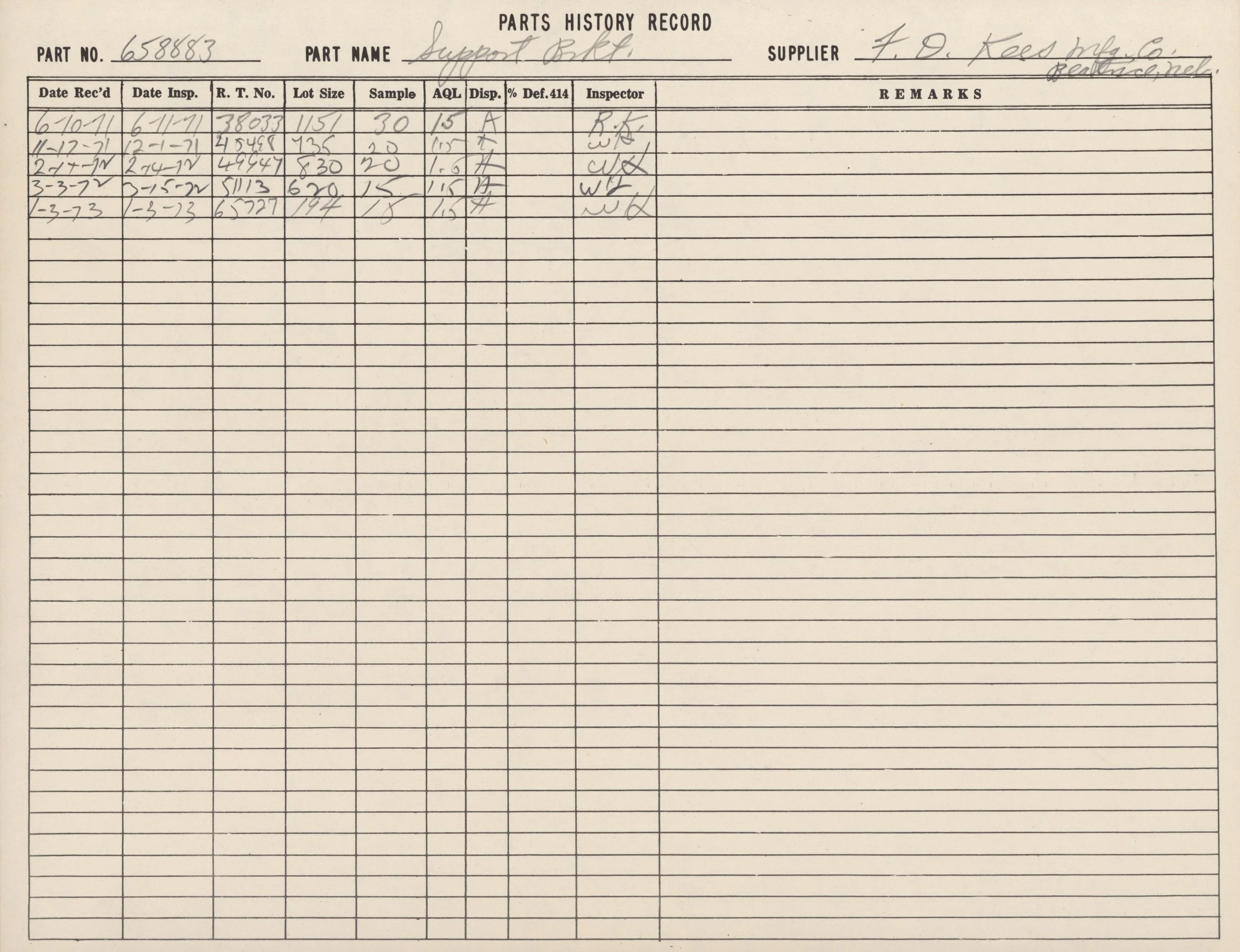 A handwritten record page titled 'Parts History Record' for part number 658883. It contains columns for date received, date inspected, R.T. No., lot size, sample, AQL, disposition, percent defective, inspector, and remarks. The entries show dates fro