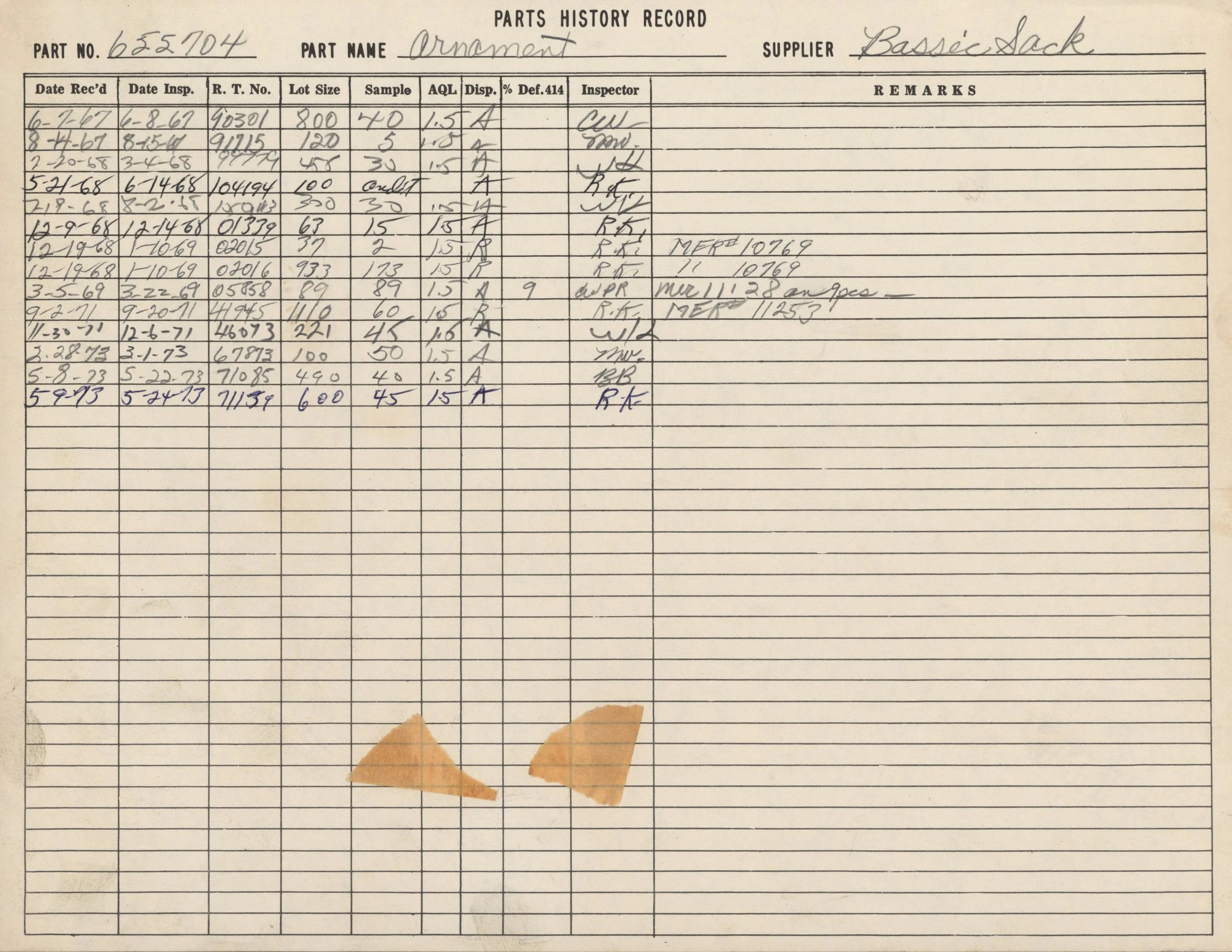 A handwritten record titled 'Parts History Record' documenting part number 652704, part name 'Ornament,' supplied by Basic Sack. The record includes multiple entries with dates, inspection reports, and remarks. There are two pieces of torn brown pape