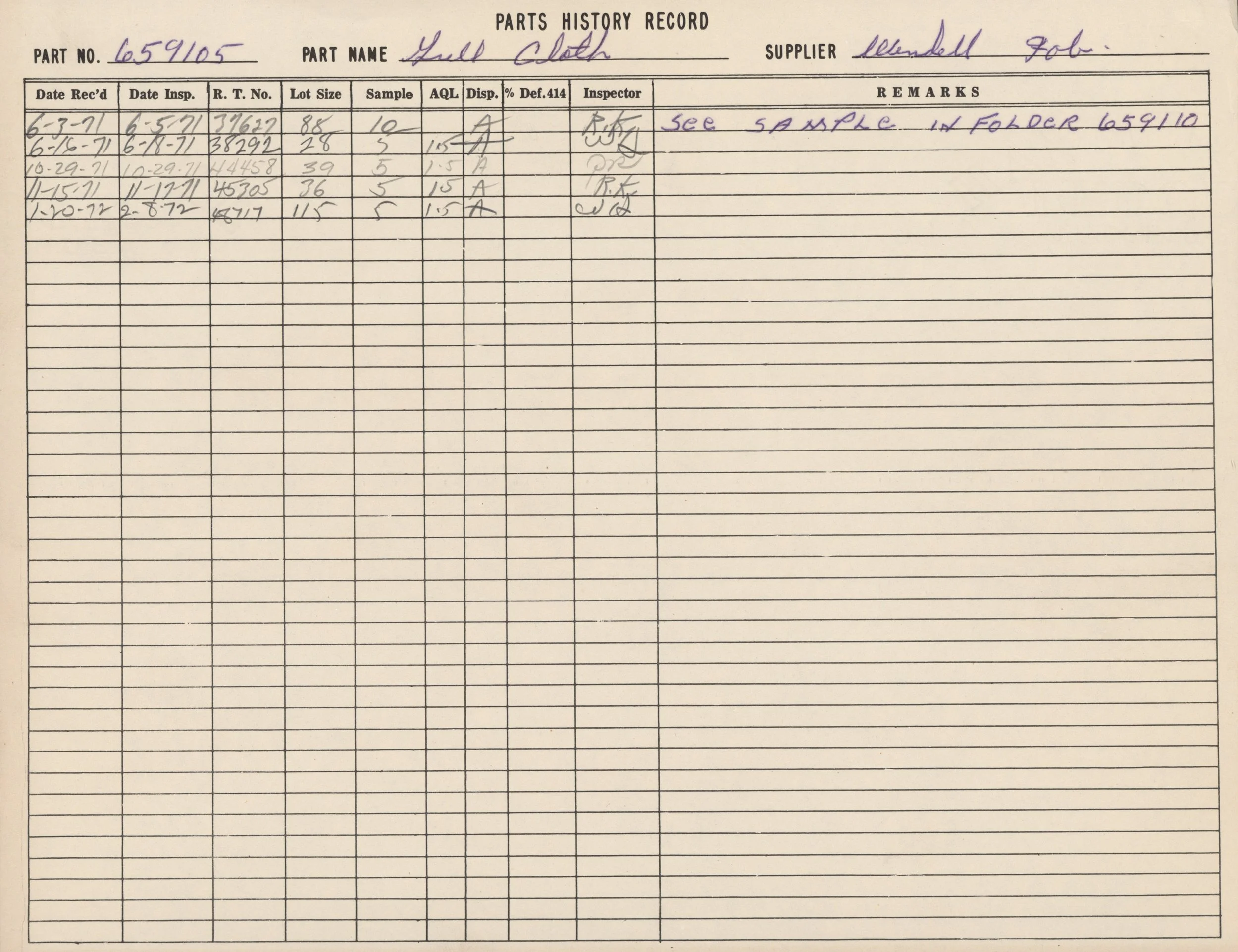 A handwritten record of parts history, showing part number 659105 for a Shell cloth, supplied by Glendale Bob. The record includes dates of receipt and inspection, quantities, and other details.