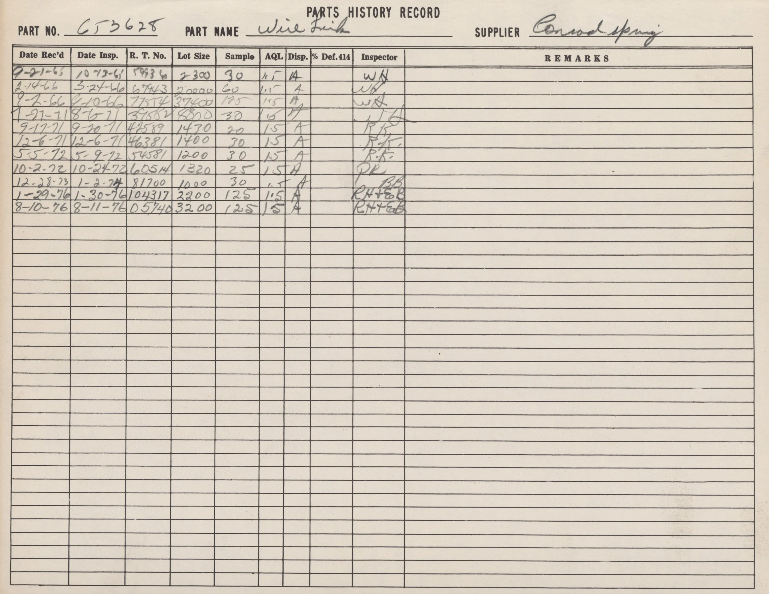 A handwritten record titled 'Parts History Record' for part number C53628, named 'Wire Link', supplied by Conard Spening. It lists various dates, inspection details, and remarks related to the part's history.