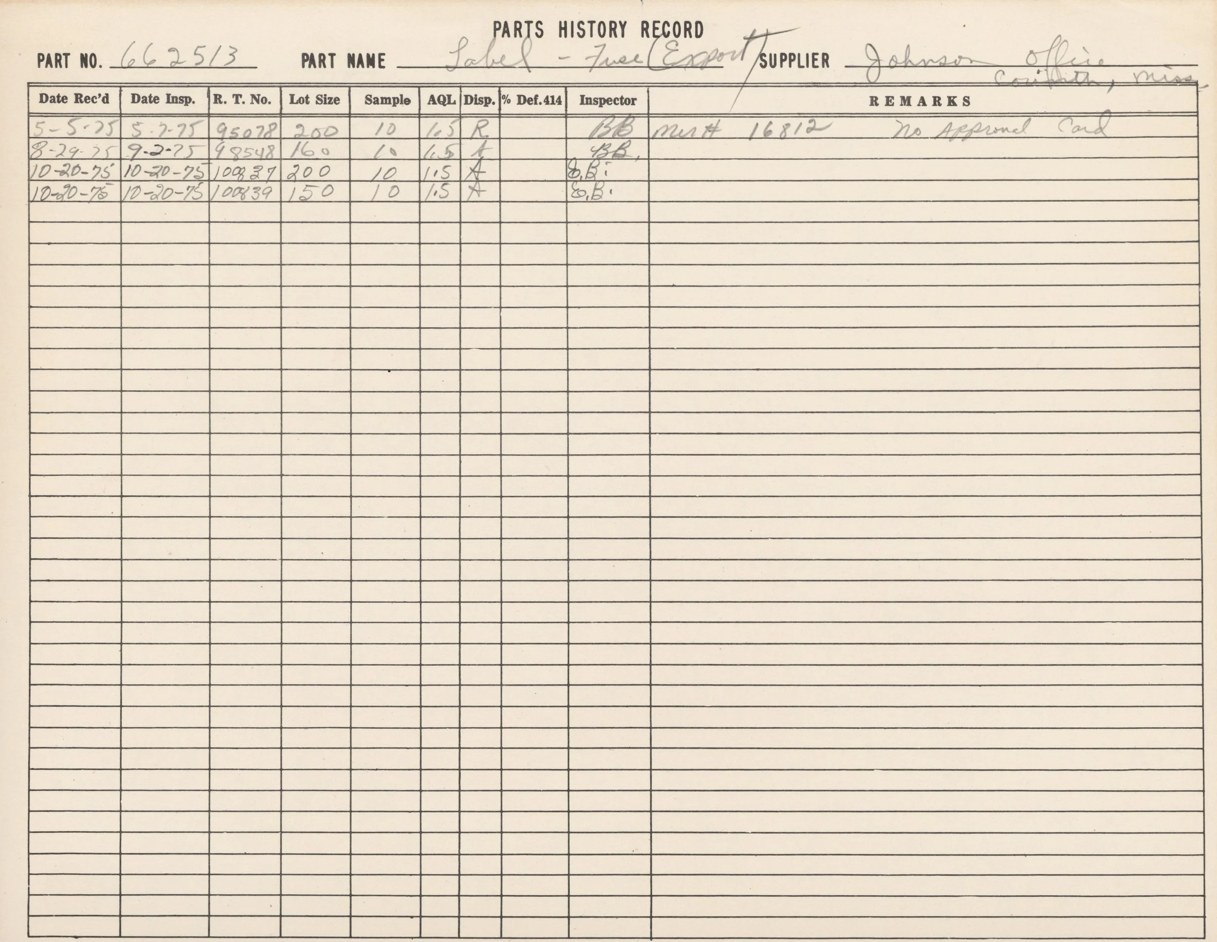 A scanned handwritten Parts History Record sheet with data entries, titled 'Part No. 662513', part name 'Sabel - Fuse Export', supplied by 'Johnson Office'. Entries include dates, inspector initials, and remarks.