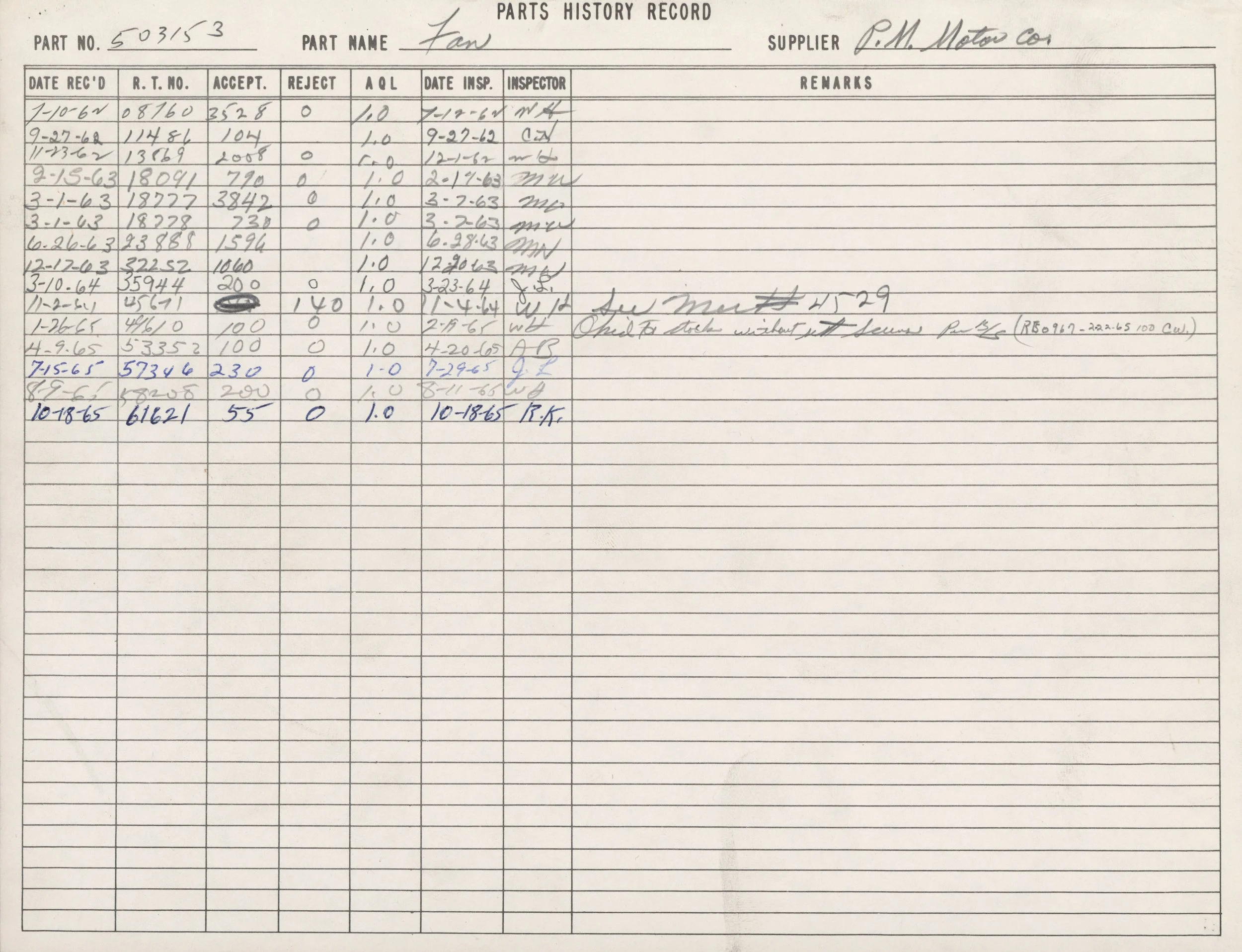 A handwritten parts history record sheet with columns for part number, part name, supplier, dates, inspection details, and remarks. The part number listed is 503153, part name is Fan, supplied by P.M. Motor Co., with multiple entry dates and inspecti