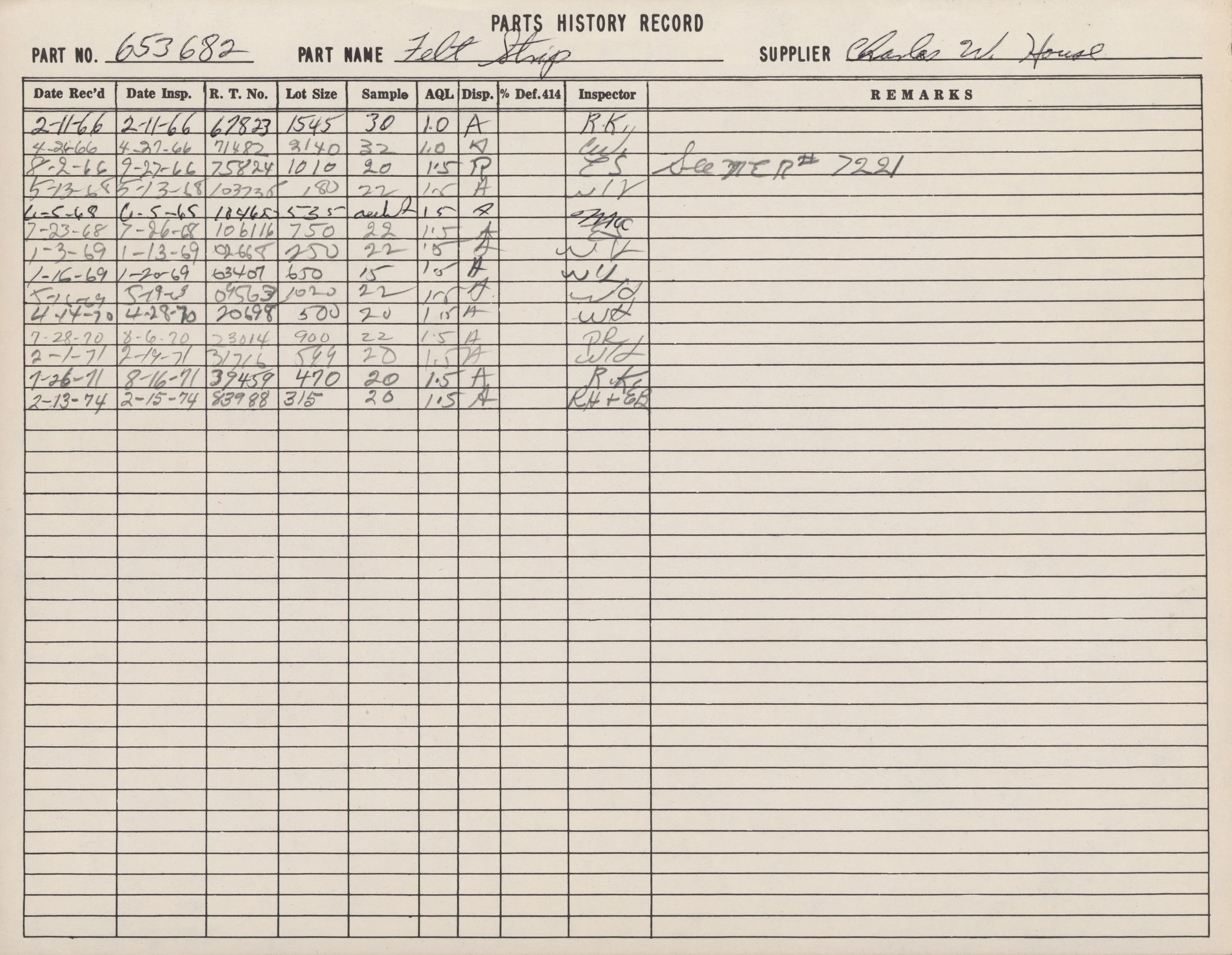 A historical record of parts, listing part number 653682, part name 'Felt Strip,' with handwritten data including dates, inspection, quantity, and remarks.