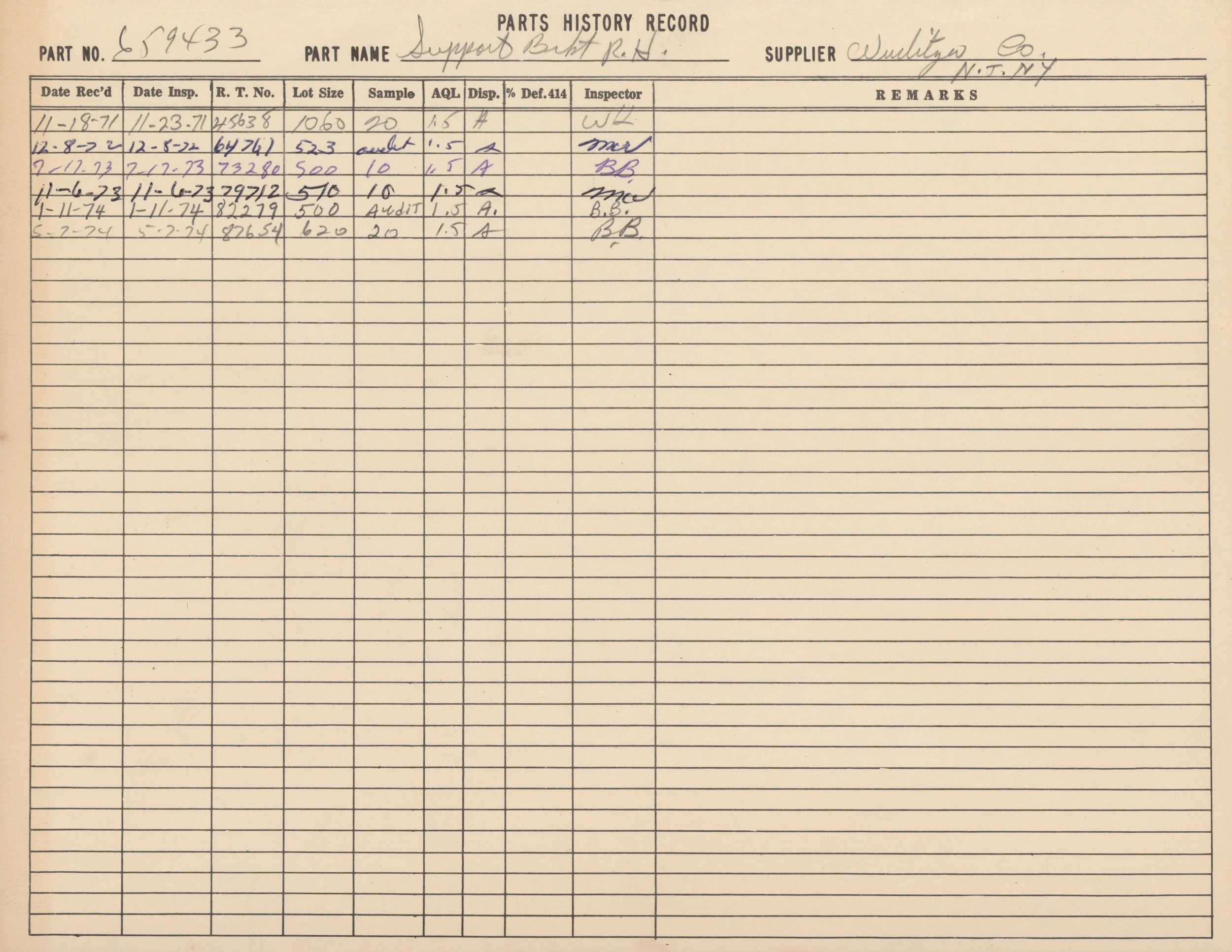 A parts history record sheet with handwritten notes, dates, part numbers, and remarks. The sheet tracks inspection and disposition details for a part identified as SUPPLIED BOAT R.H., with various entries from 1971 to 1974.