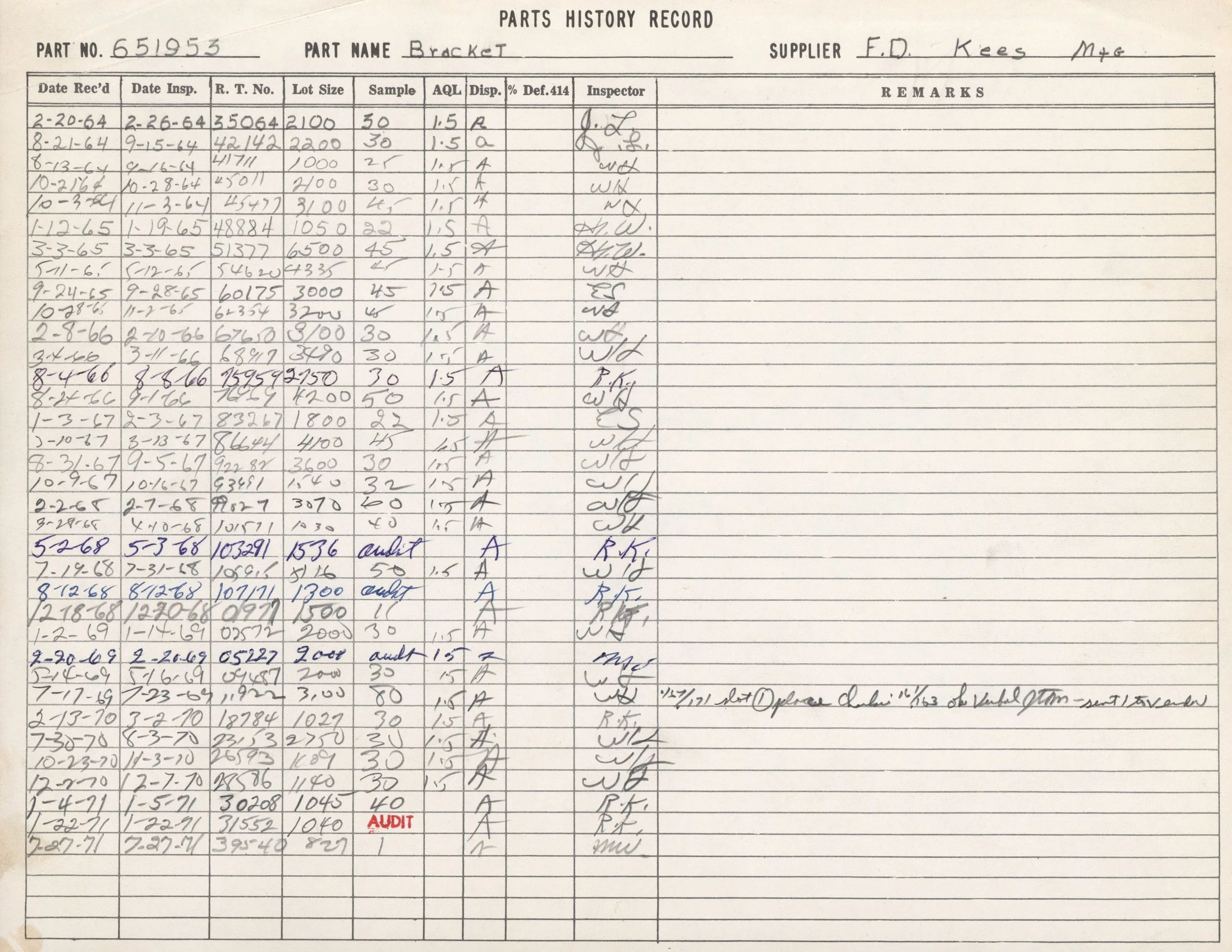 A handwritten parts history record sheet for a part named "Bracket" with part number 551953, including dates, inspection details, and remarks.