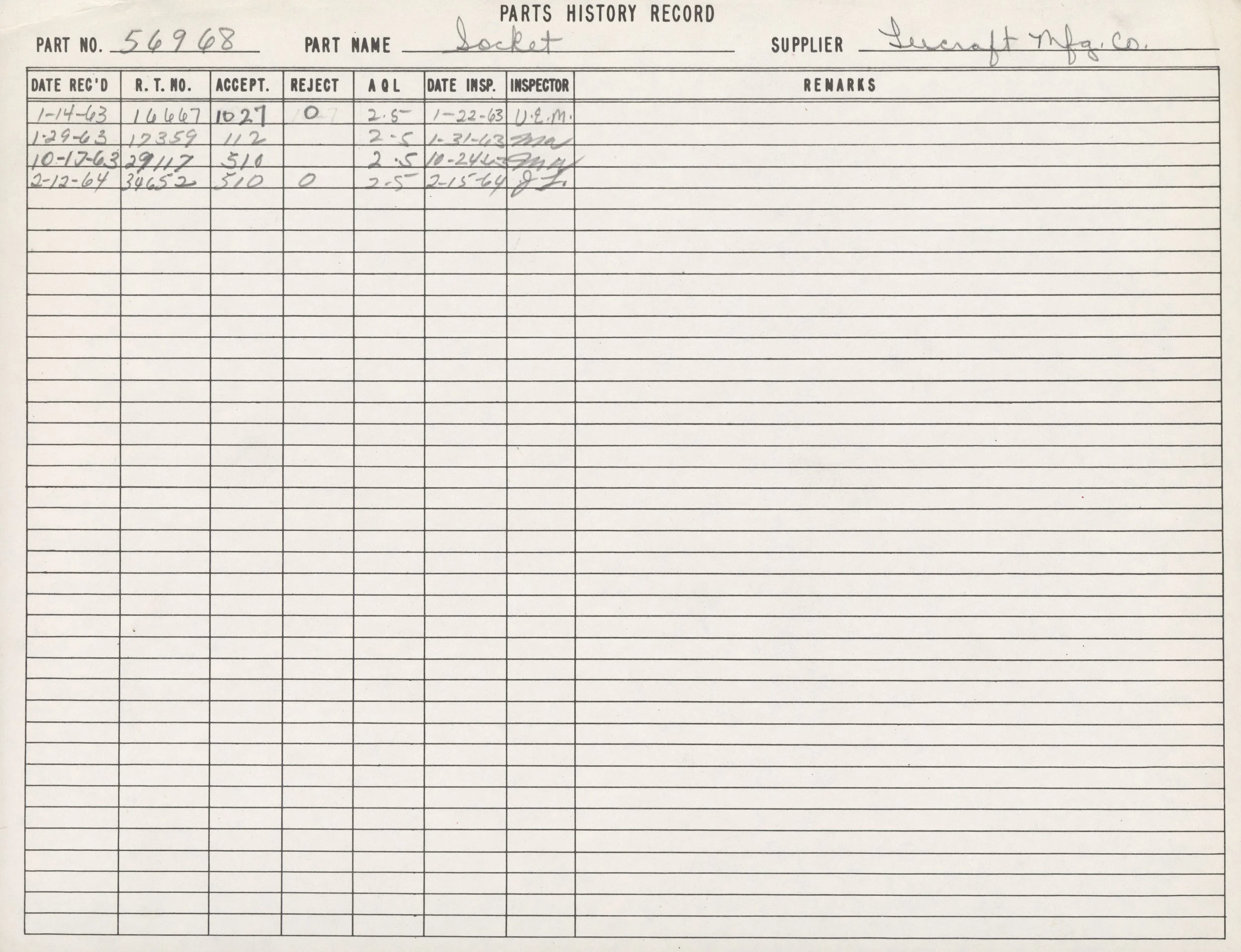 A handwritten parts history record sheet for a socket part, listing dates, receipt numbers, acceptance, rejection, approval, inspection dates, inspector initials, and remarks from 1963 and 1964, with the part number 56968 and supplier Tucson Mfg. Co.