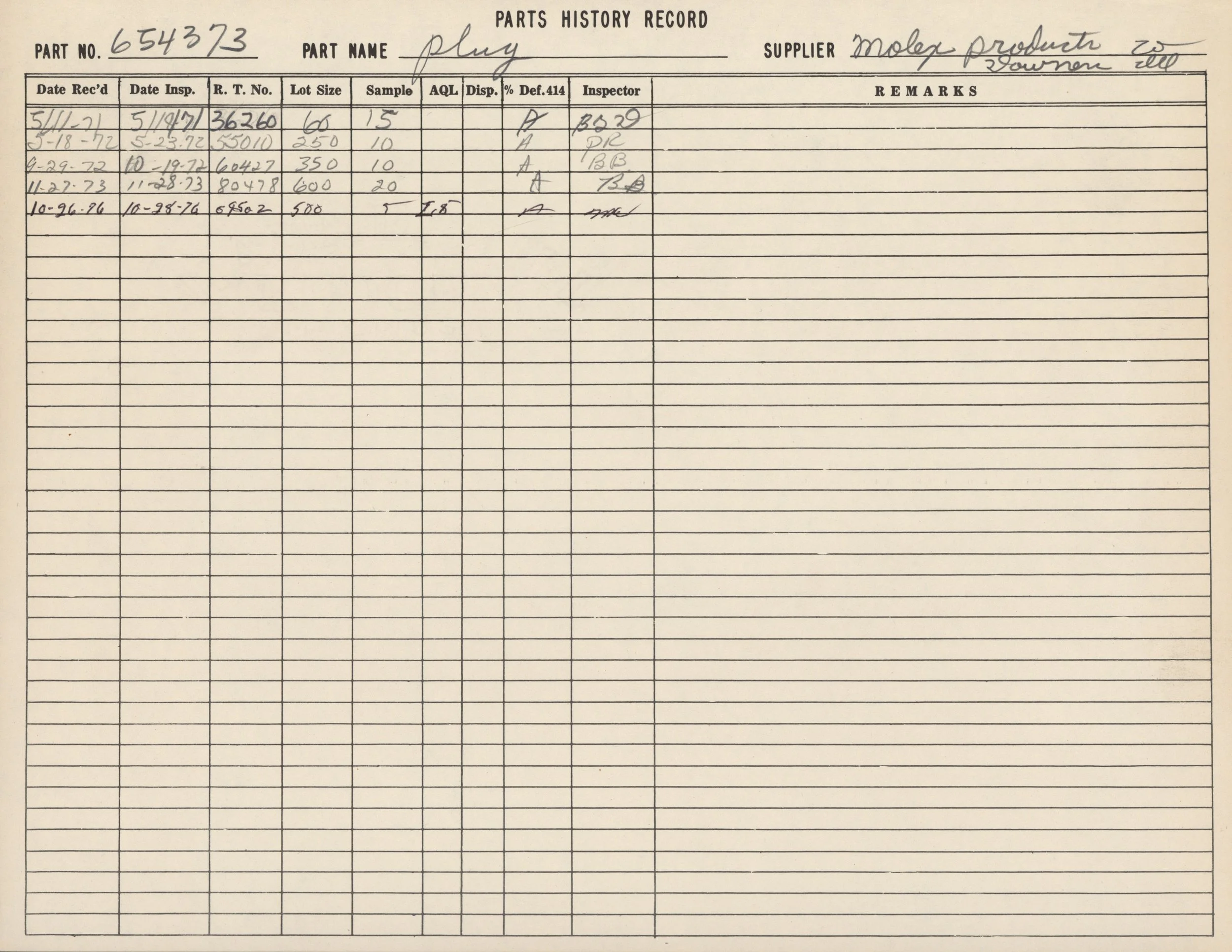 Historical record sheet containing information about a part, including part number, part name, supplier, and dates of inspection and review, with handwritten notes.