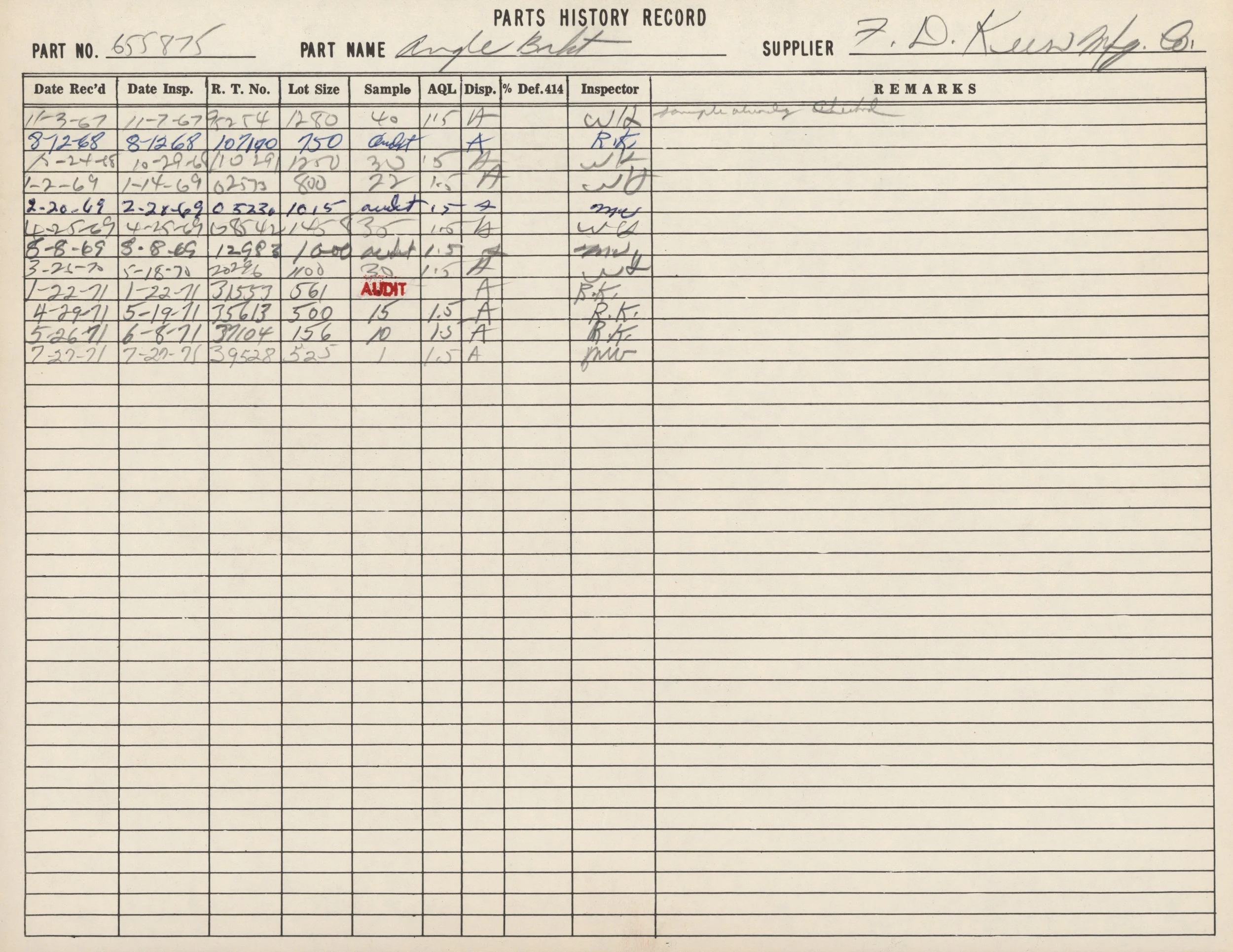 A vintage parts history record sheet with handwritten entries. The sheet includes columns for part number, part name, supplier, and various inspection details. The top of the sheet displays the part number 655875 and part name 'Angle Bracket'. Specif