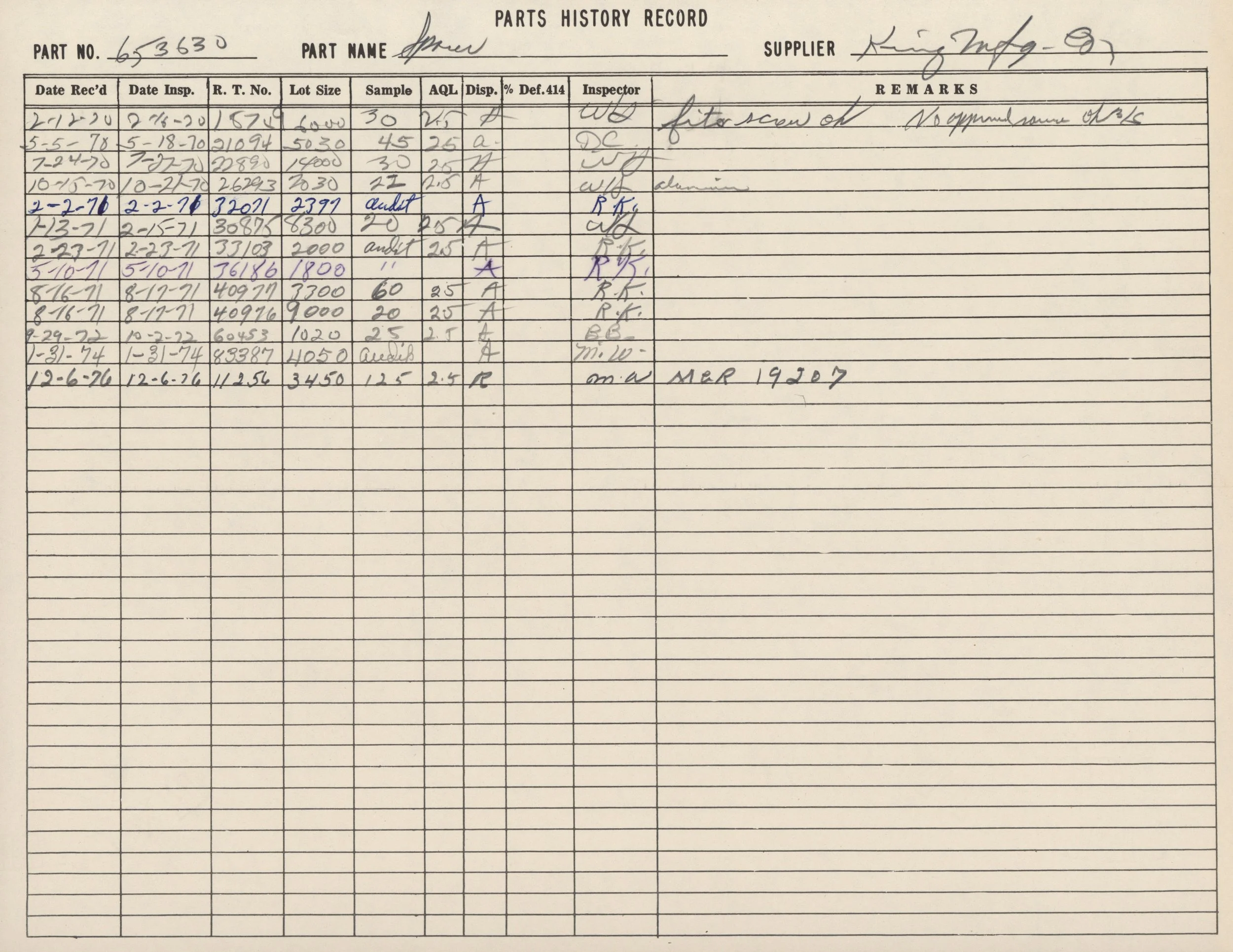 A vintage parts history record sheet with handwritten entries, including date, part number, part name, supplier, sample, and remarks, with some entries highlighted in blue and purple ink.