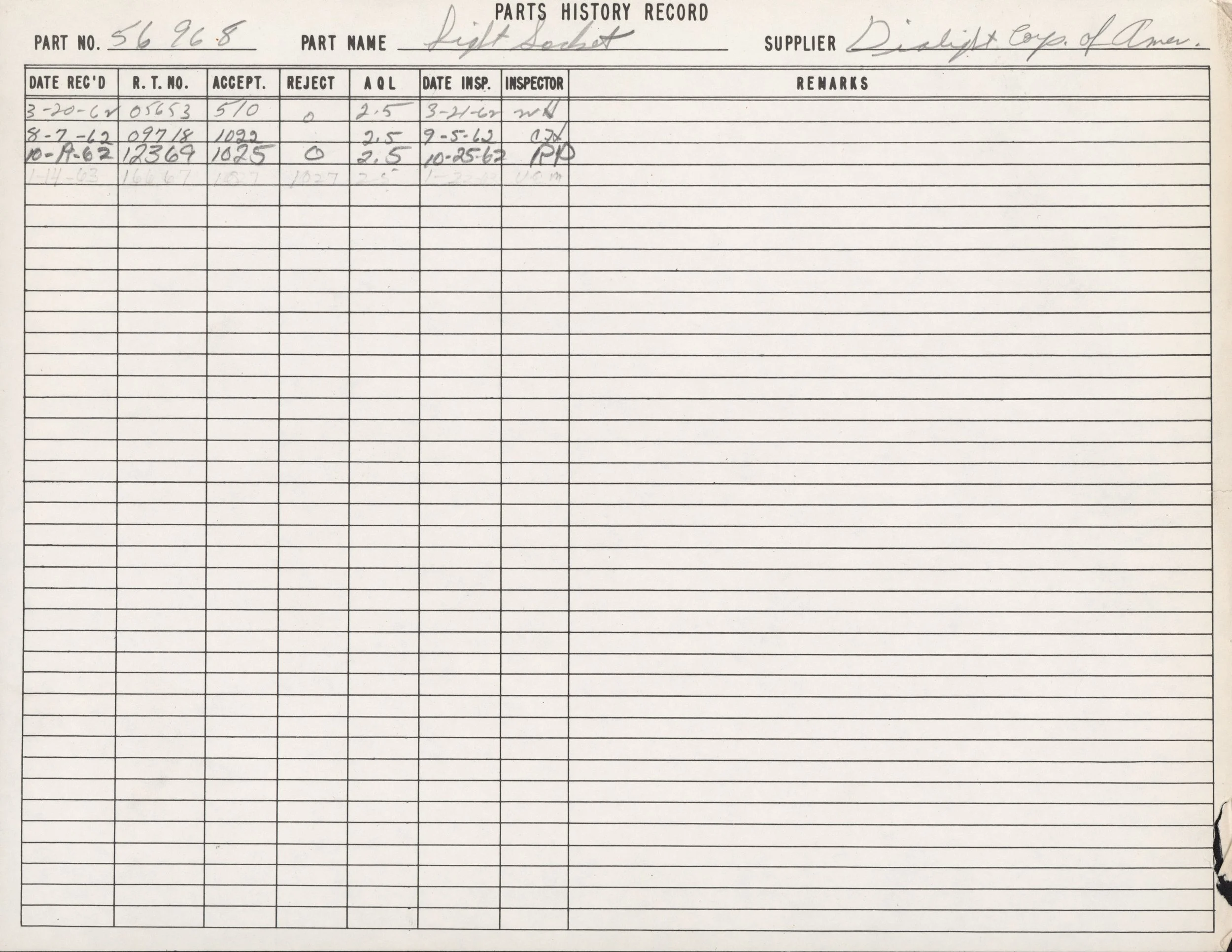 Image of a handwritten parts history record for a part called 'Figt Lockset' supplied by 'Designs Cop. of Europe'. The record includes dates, approval, rejection, inspection data, and remarks over three entries from 1962.
