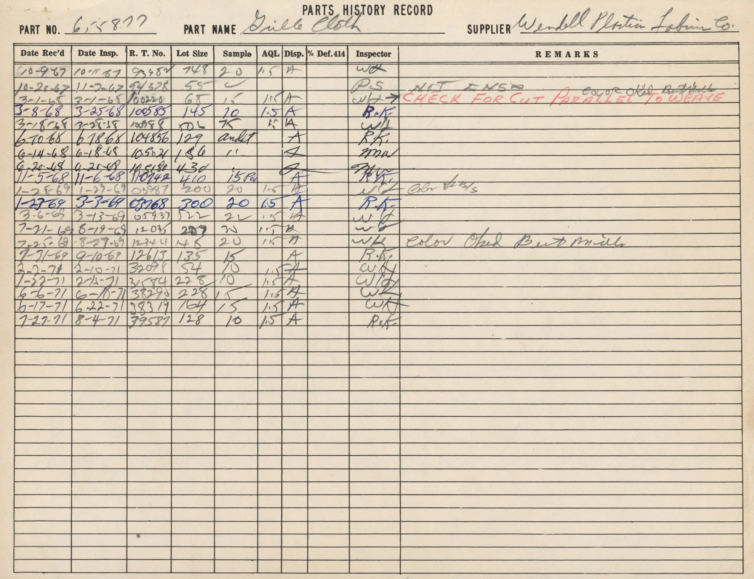 A handwritten parts history record sheet with columns for part number, part name, supplier, dates, and remarks. The part name listed is 'Gilde Clokh', and the supplier is 'Wendell Plotkin Co.'. It contains entries with dates in 1967 and 1968, along w