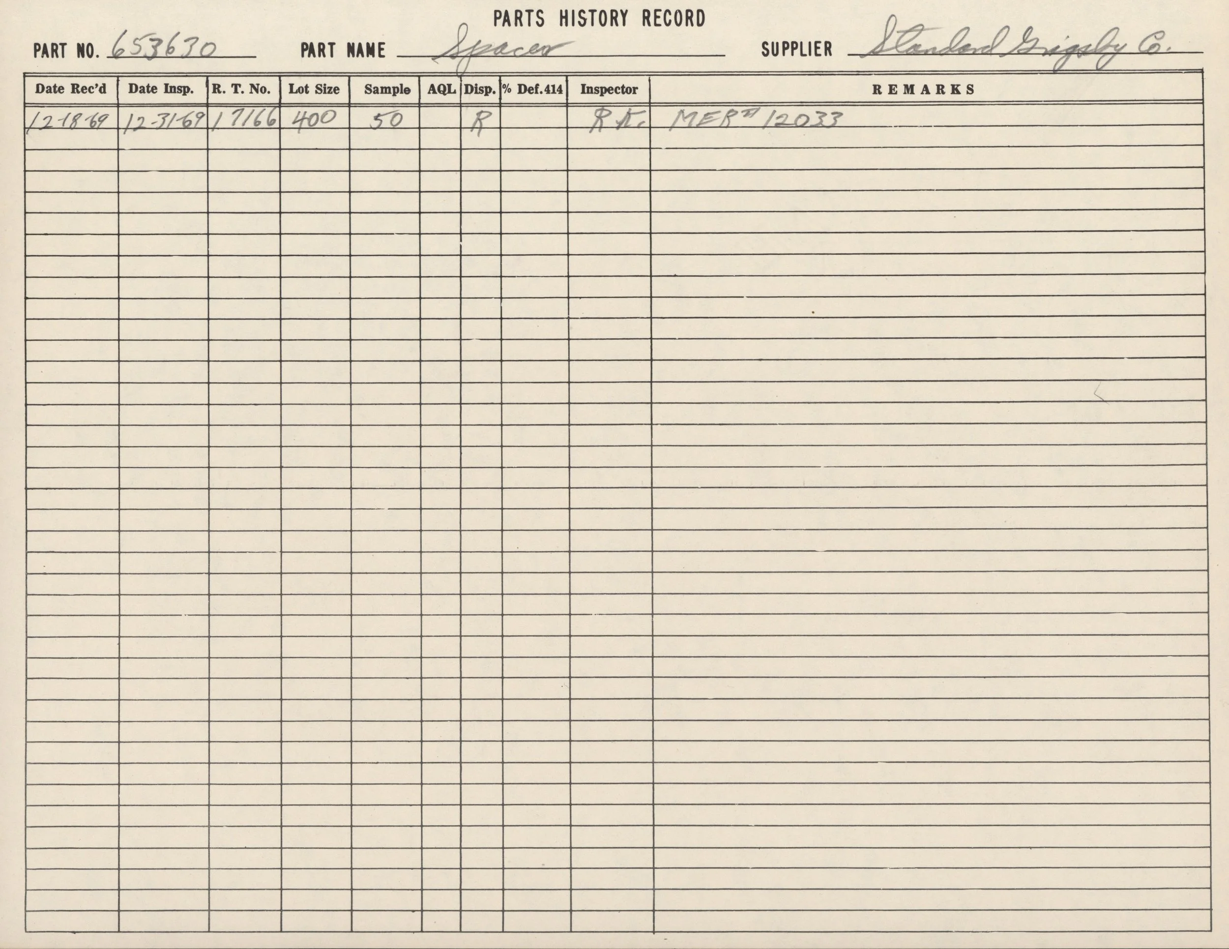 A parts history record sheet for a part number 653670 named Zapcar, supplied by Standard Design Co. The sheet is filled with handwritten data including dates, inspection details, and remarks.