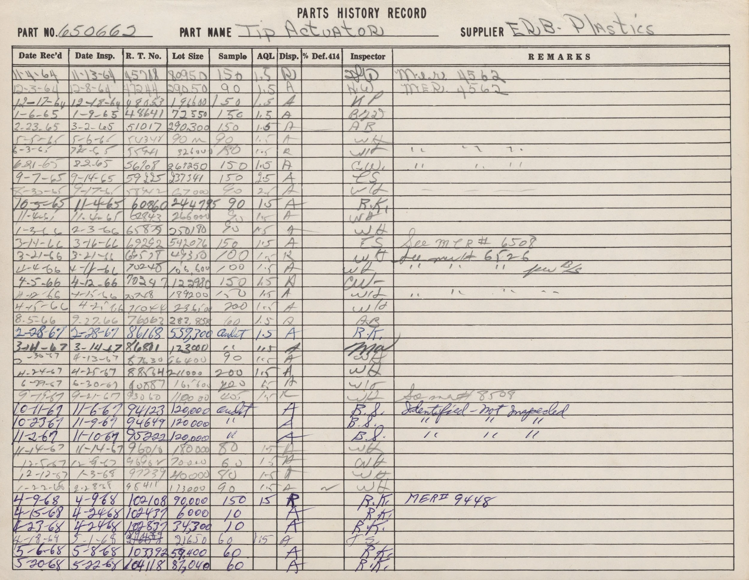 A handwritten parts history record sheet listing item number, part name, supplier, and inspection details, with entries for various dates and inspection results.