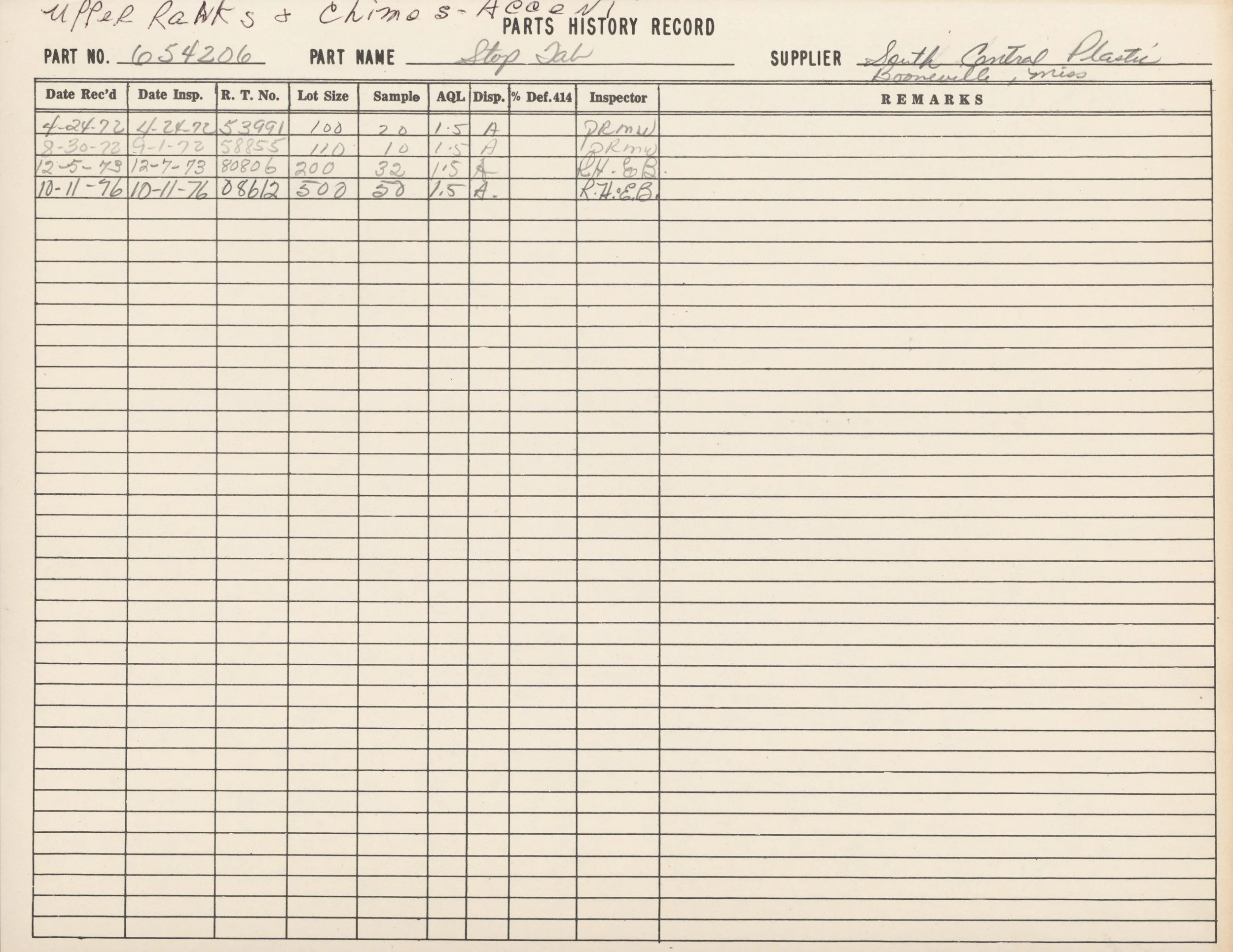 A hand-written parts history record sheet for a part numbered 654206, named 'Step Tal,' supplied by South Central Electric. The sheet contains entries of inspection dates, reliability test numbers, lot size, sample size, AQL, disposition, inspector i