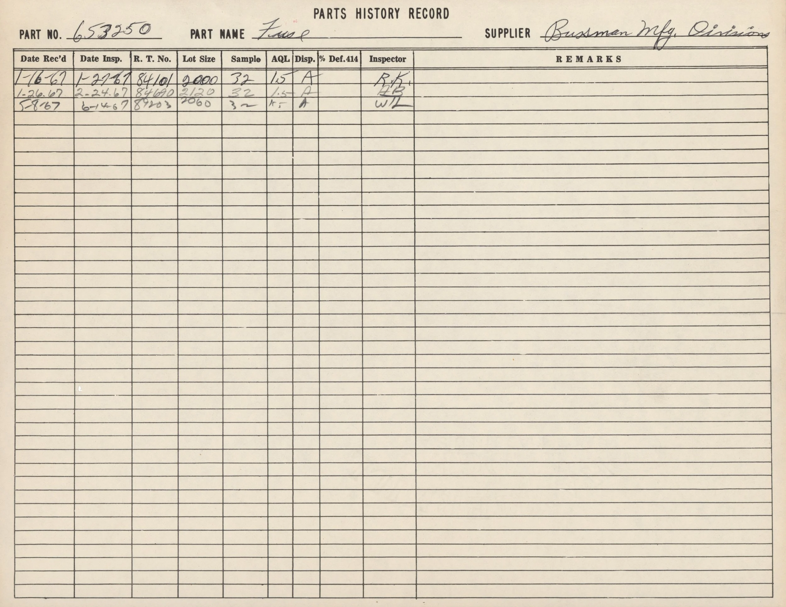 A Parts History Record sheet with handwritten information about a part number 653250, part name Fuse, supplied by Bustman Mfg. Divisions. The record includes dates received, inspection, lot size, sample, and inspector details.