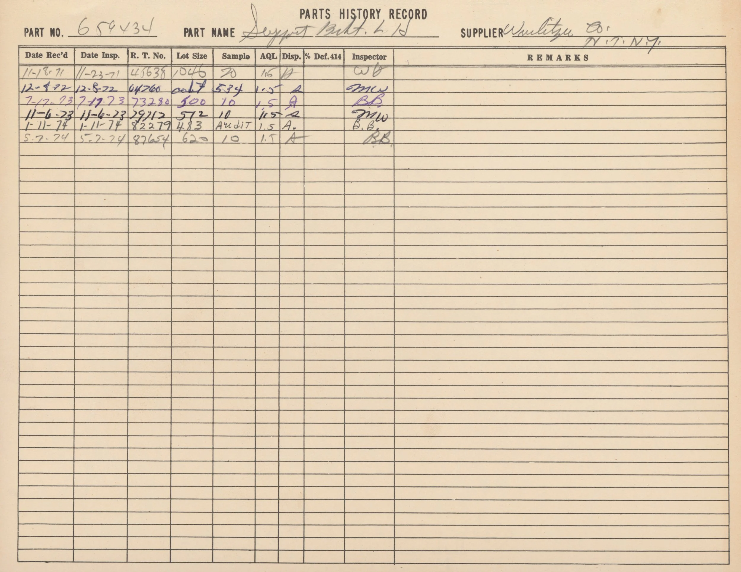 Close-up of a handwritten parts history record form on paper, listing part number, name, supplier, date received, inspected, lot size, sample, and remarks.