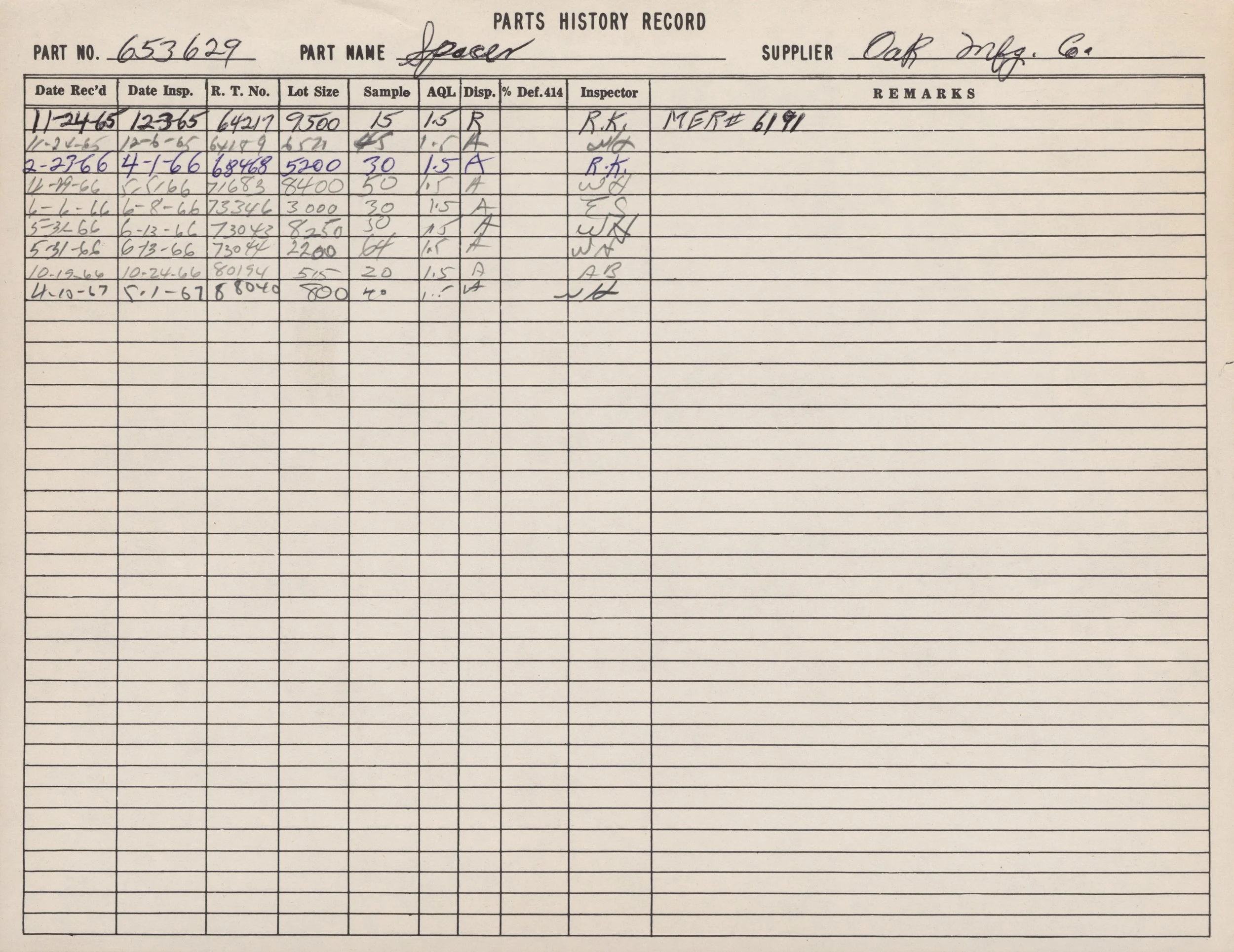 A handwritten record sheet titled "Parts History Record" with columns for part number 653629, part name 'Spacer,' supplier 'Oak Mfg. Co.,' and several entries filled with dates, inspection numbers, and remarks.