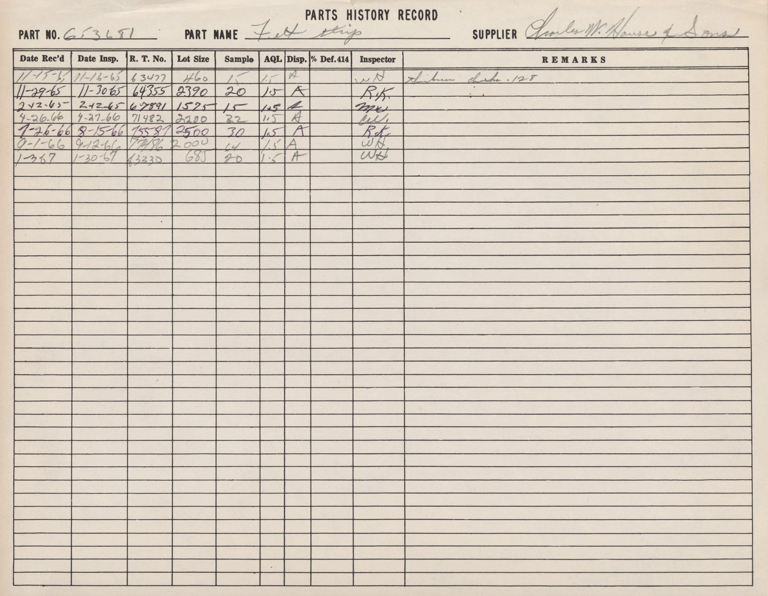 A vintage handwritten record page titled 'Parts History Record' for a part named 'Felt Strip' with various dates, inspection details, and remarks.