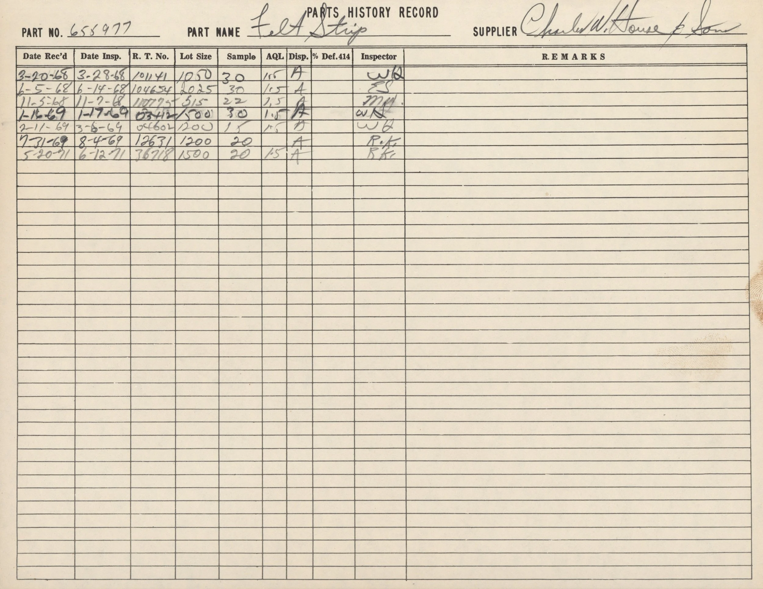 Handwritten record titled 'Parts History Record' with dates, part numbers, part names, and signatures. The top includes a part number 658977 for a 'Fuel Shift' supplied by Churchill W. House & Sons.