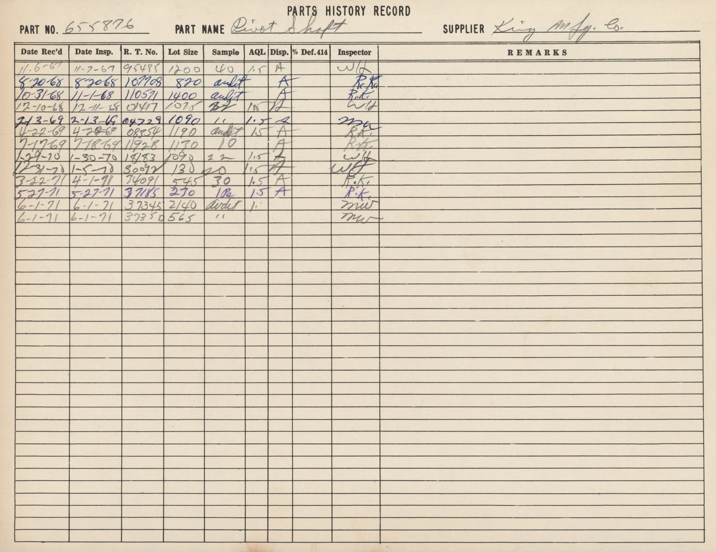 A historical record chart for a part called 'Pivot Shaft' with various handwritten entries including dates, part numbers, inspection and dispatch details, and remarks, arranged in tabular format.
