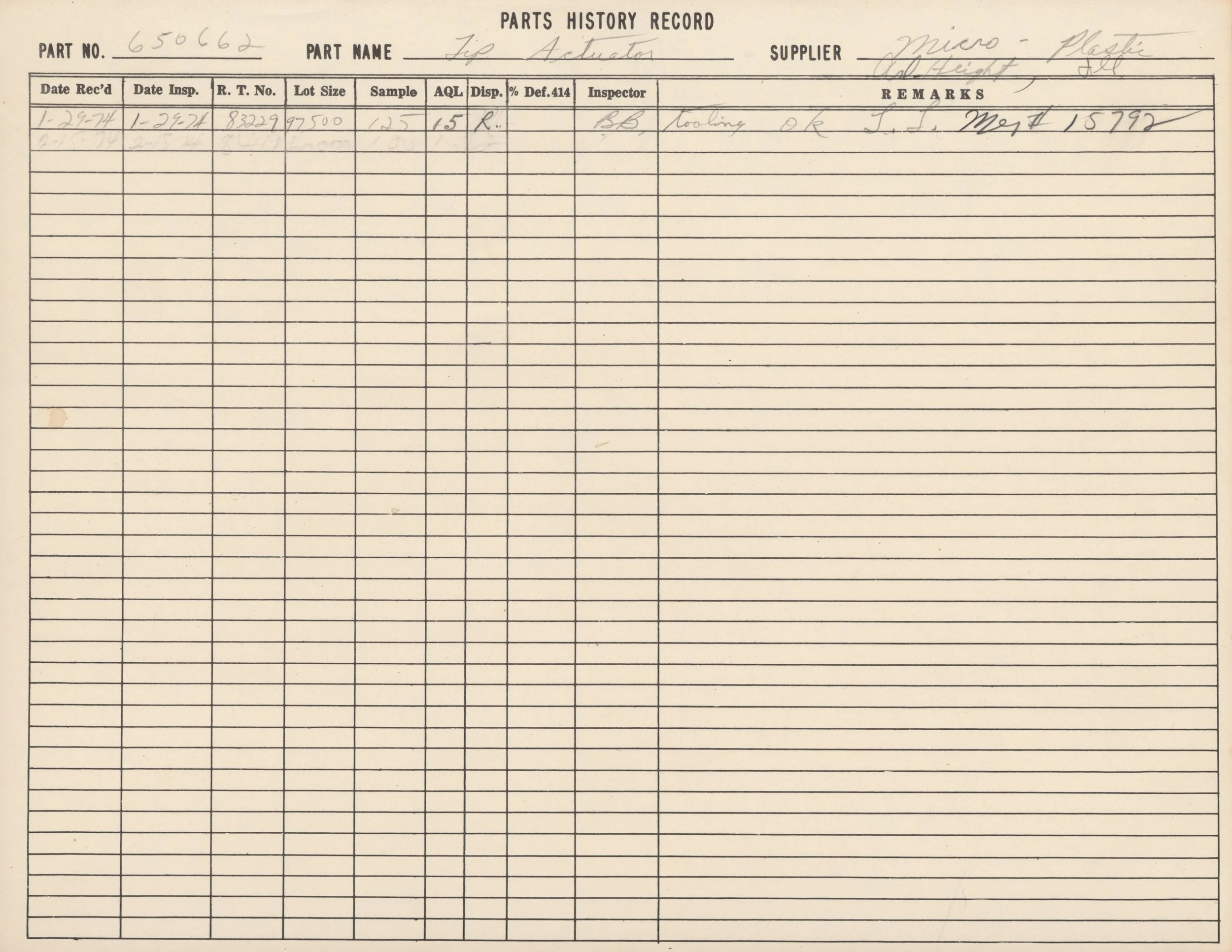 A handwritten parts history record sheet for a Tip Actuator part. Contains columns for part number, part name, supplier, and inspection details, with handwritten entries for inspection dates and remarks.
