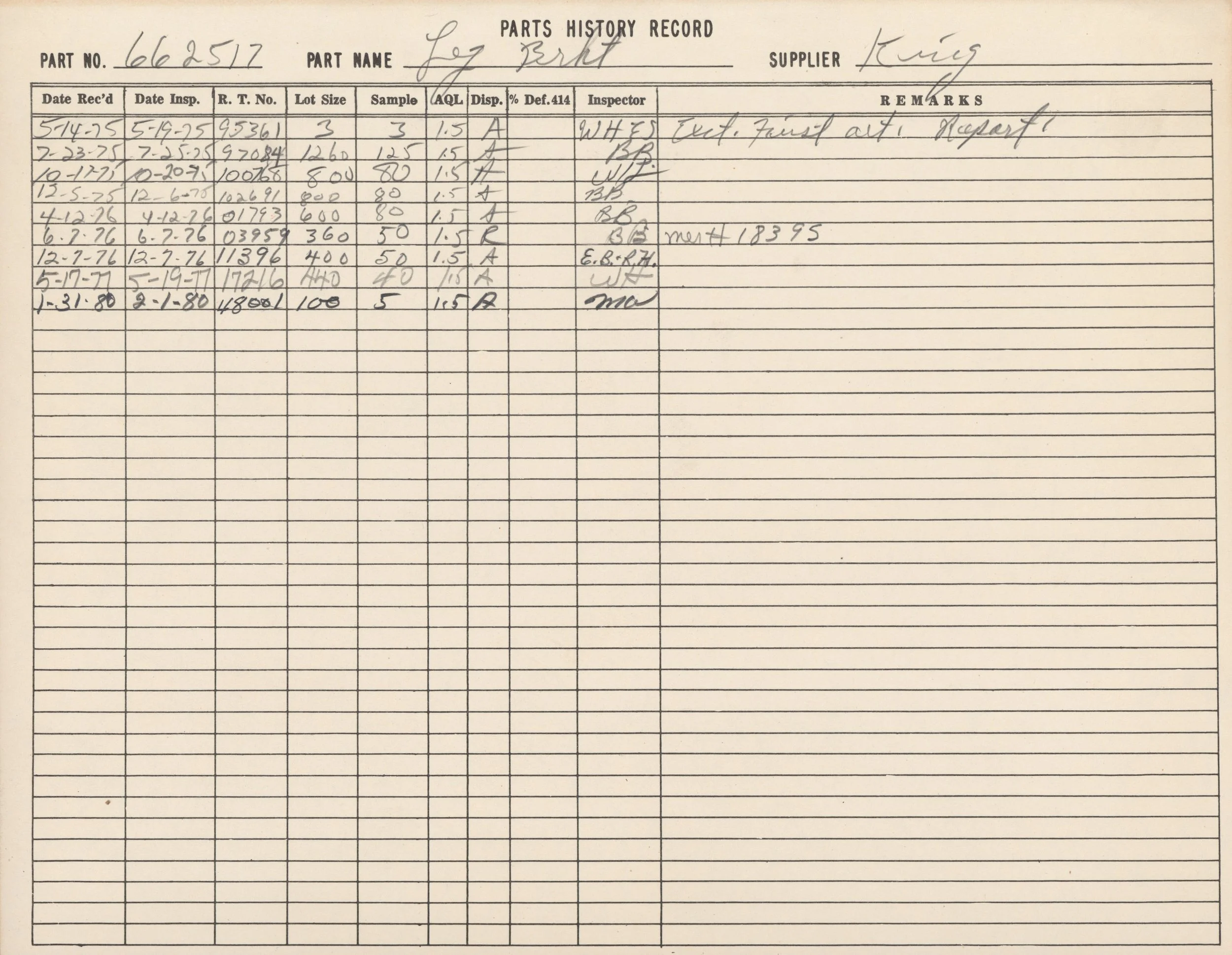 A handwritten record of parts history for a part number 662517 named 'Leg Brkt' supplied by 'King'. Columns include dates, counts, sample sizes, AQL, dispositions, inspector initials, and remarks, with entries from 1955 to 1980.