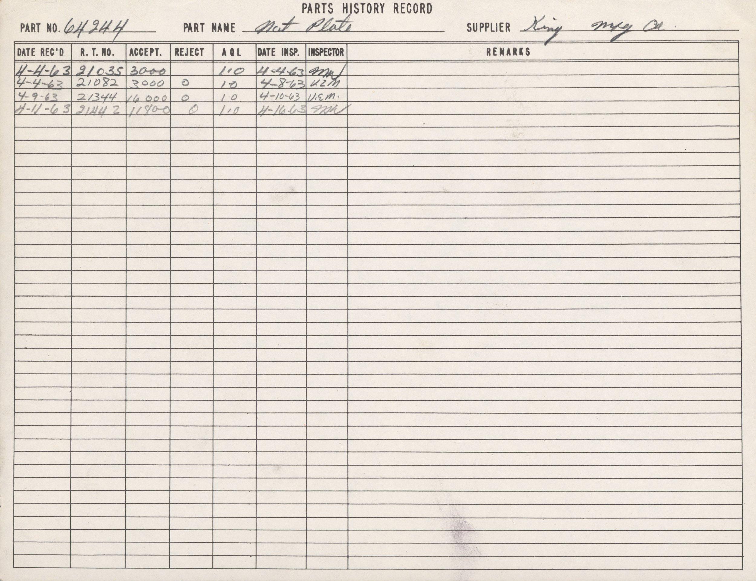 A handwritten parts history record chart with columns for part number, part name, supplier, date received, revision number, acceptance status, reject status, invoice number, date inspected, inspector, and remarks. The chart includes entries with date