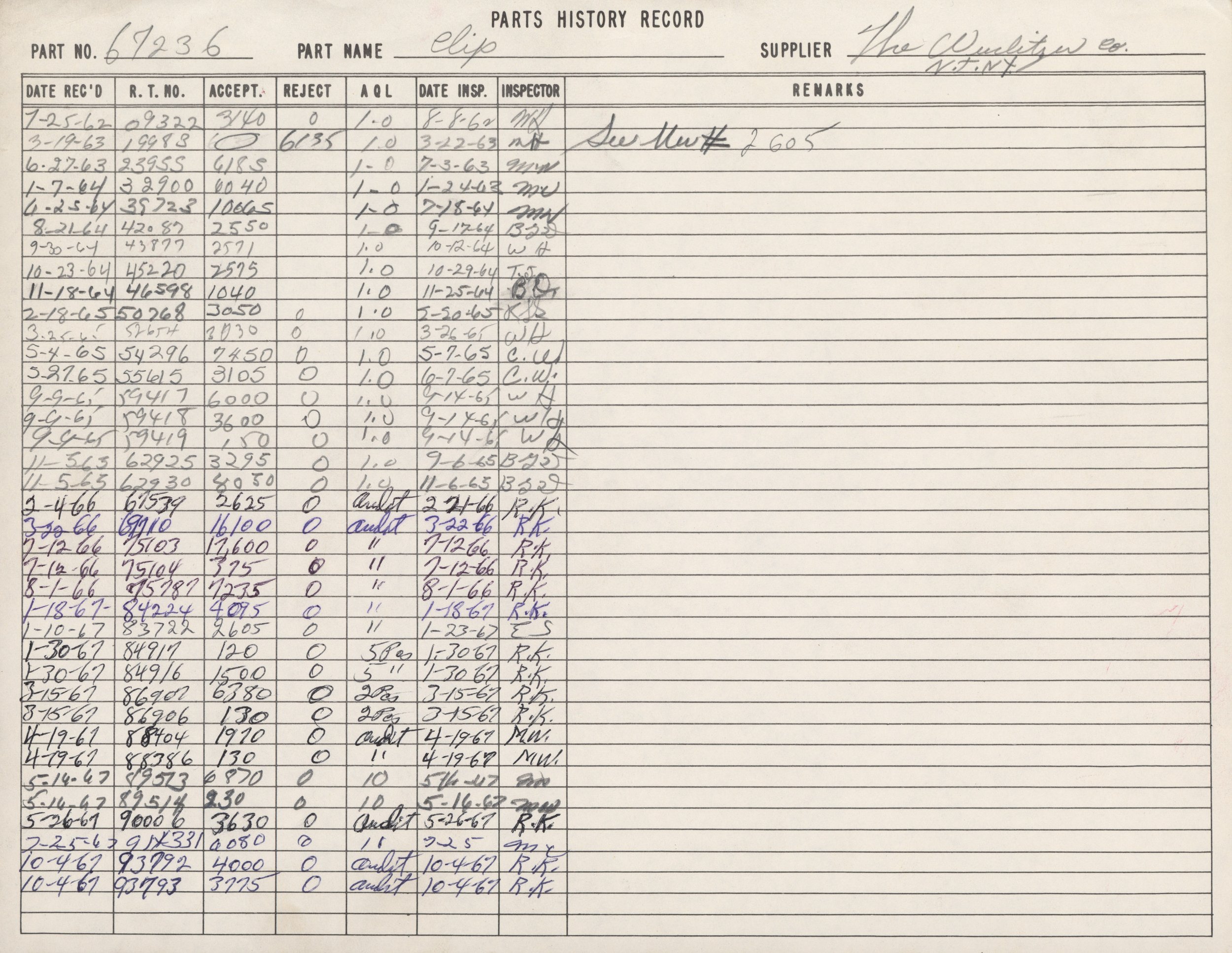 A handwritten parts history record sheet for part number 67236, part name 'clip,' supplied by The Cenders Co. It includes columns for date received, R.T. number, acceptance status, rejection, quantity, date inspected, inspector's initials, and remark
