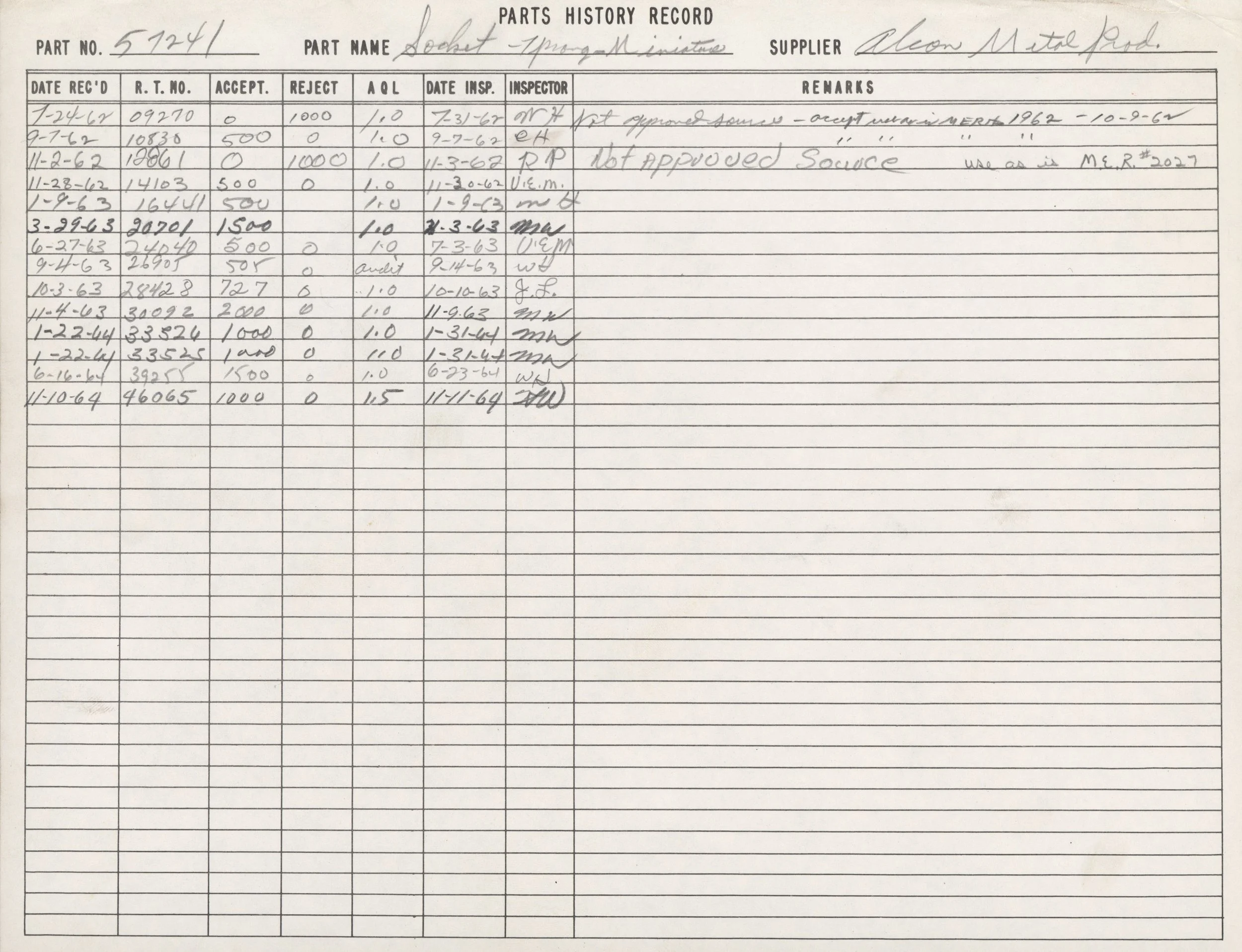A handwritten parts history record sheet for a part number 571241, listing various dates, supplier information, and remarks.